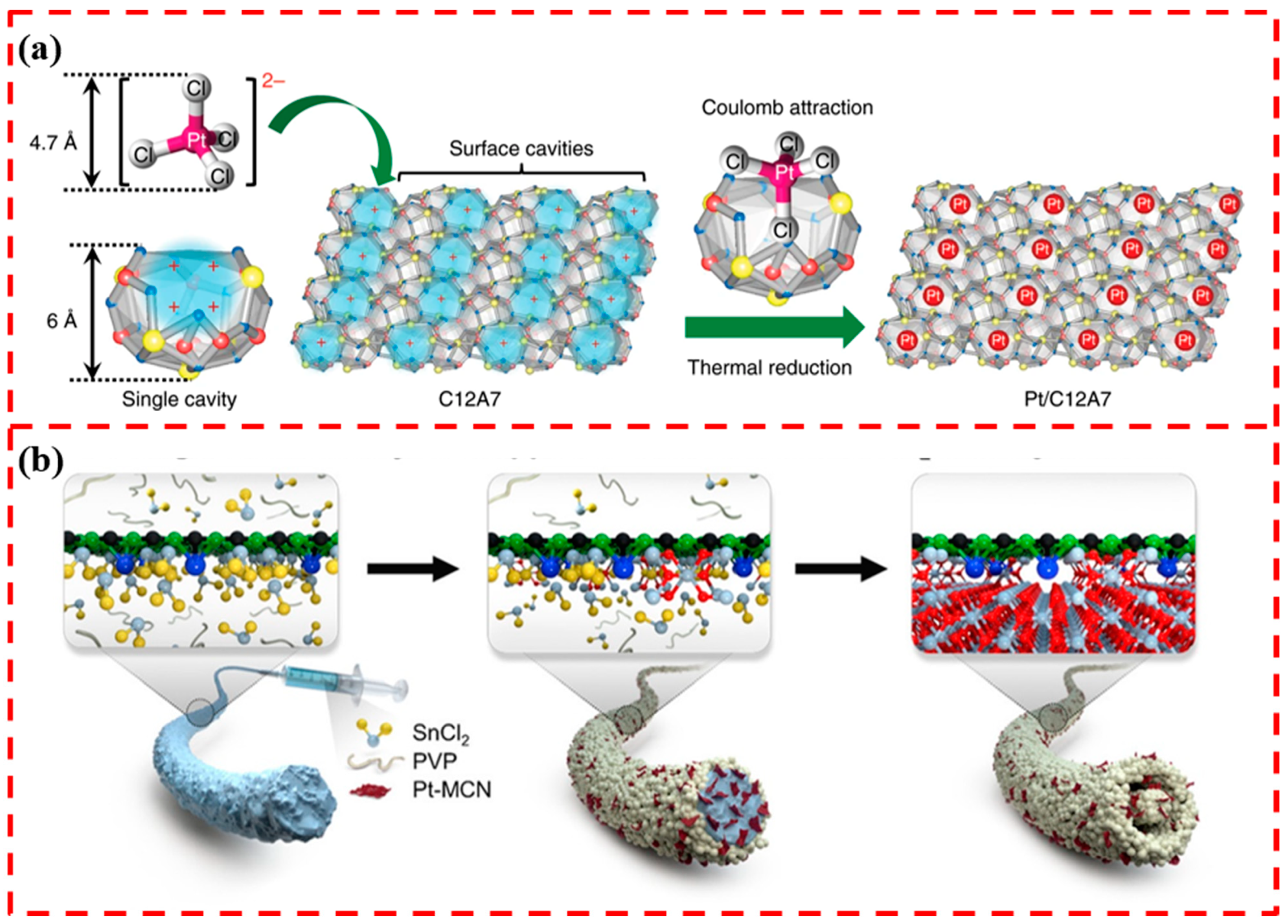 Materials 17 01970 g008