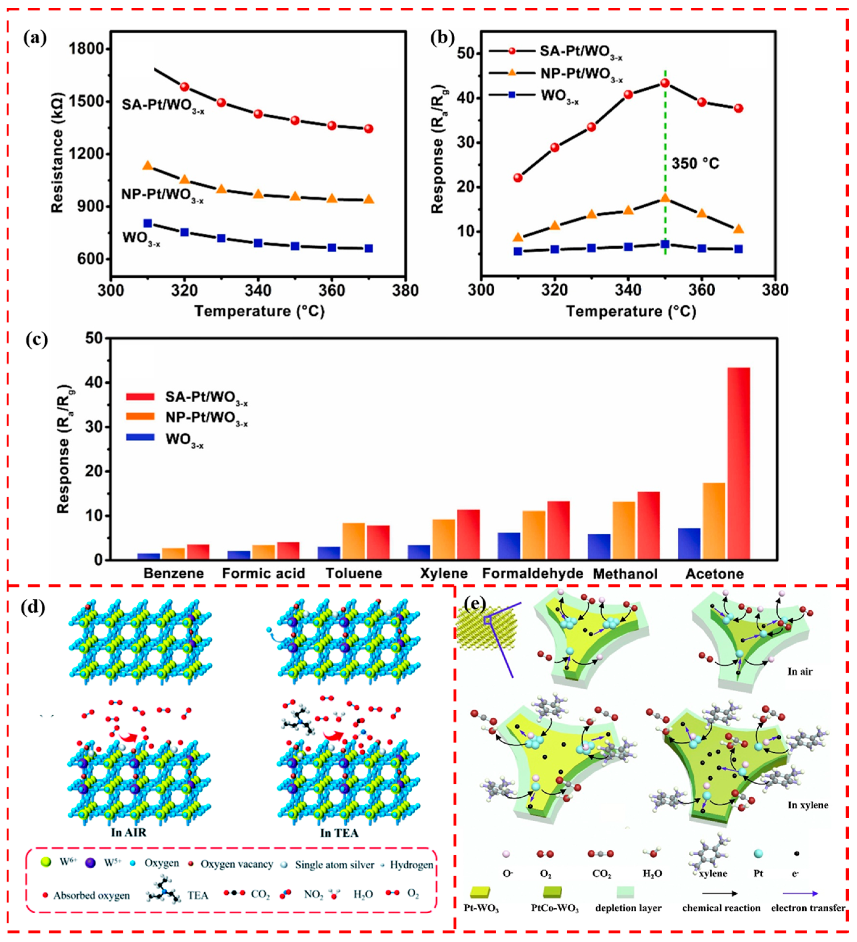 Materials 17 01970 g010