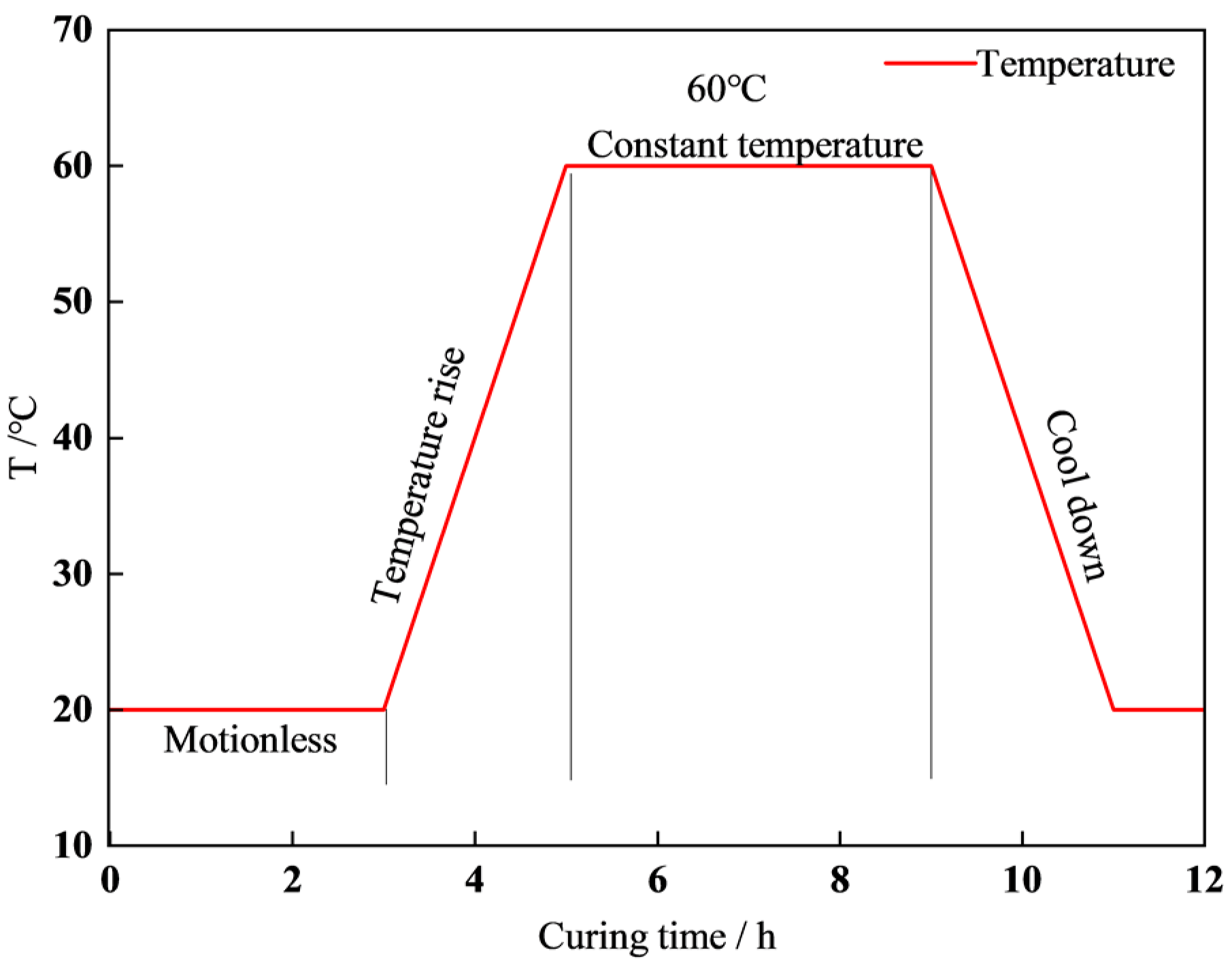 Materials 17 01971 g003