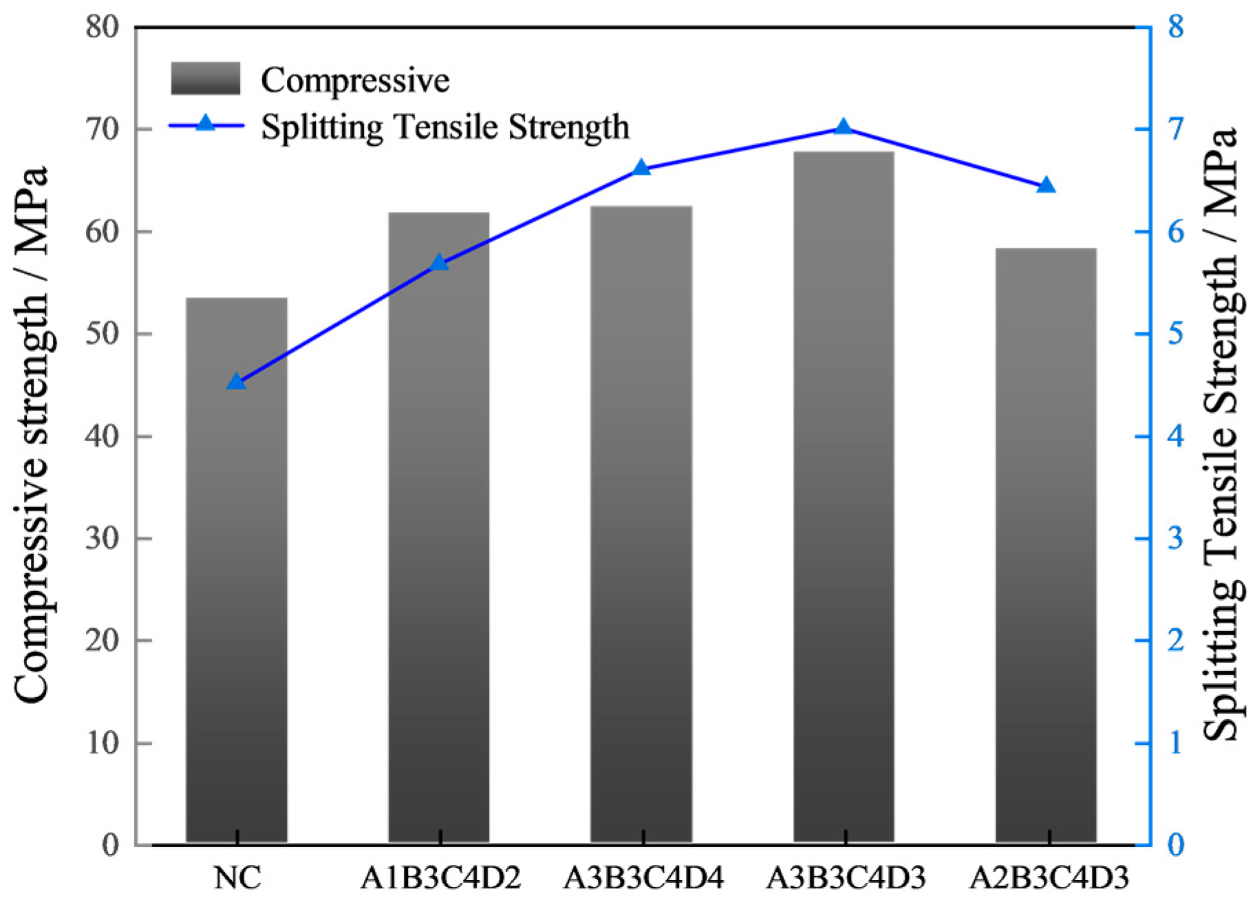 Materials 17 01971 g007