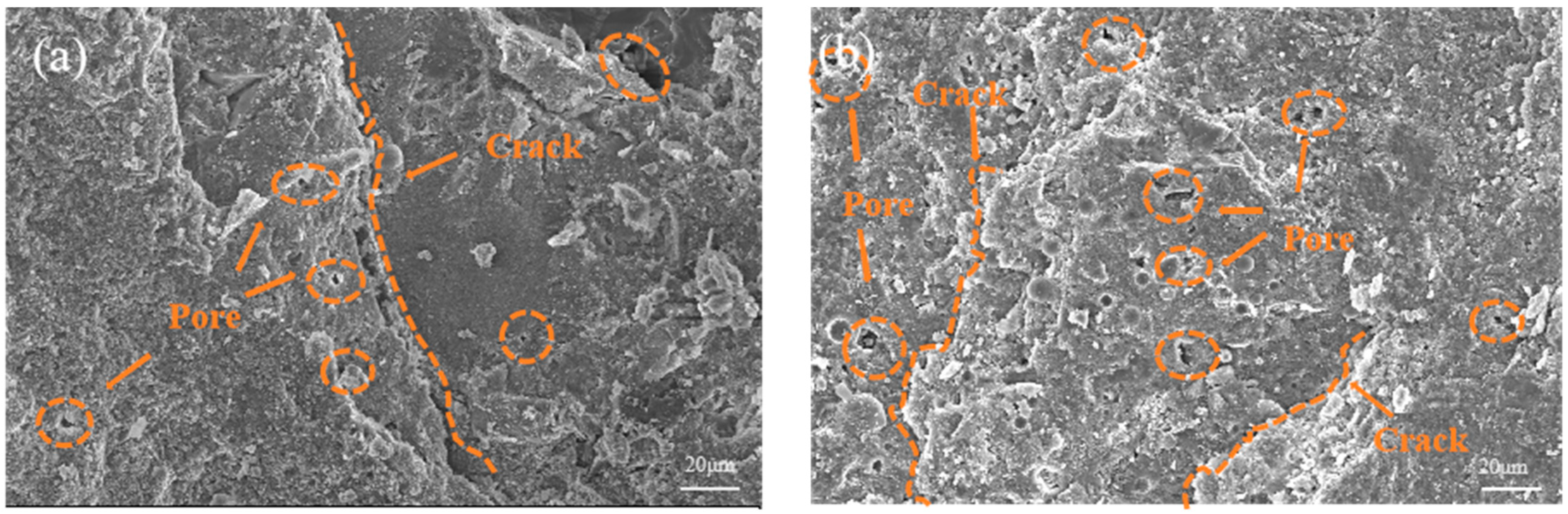 Materials 17 01971 g010a