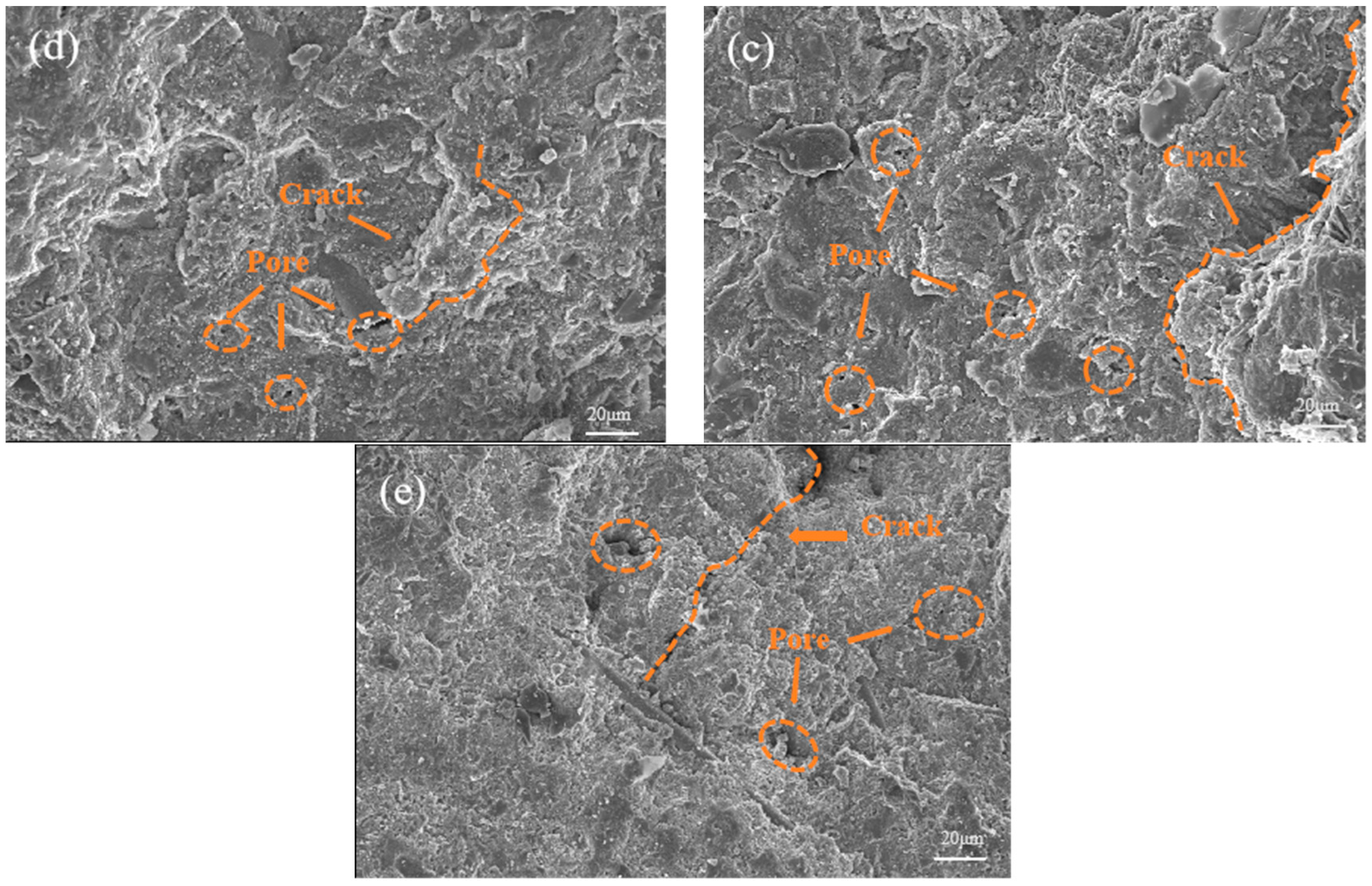 Materials 17 01971 g010b