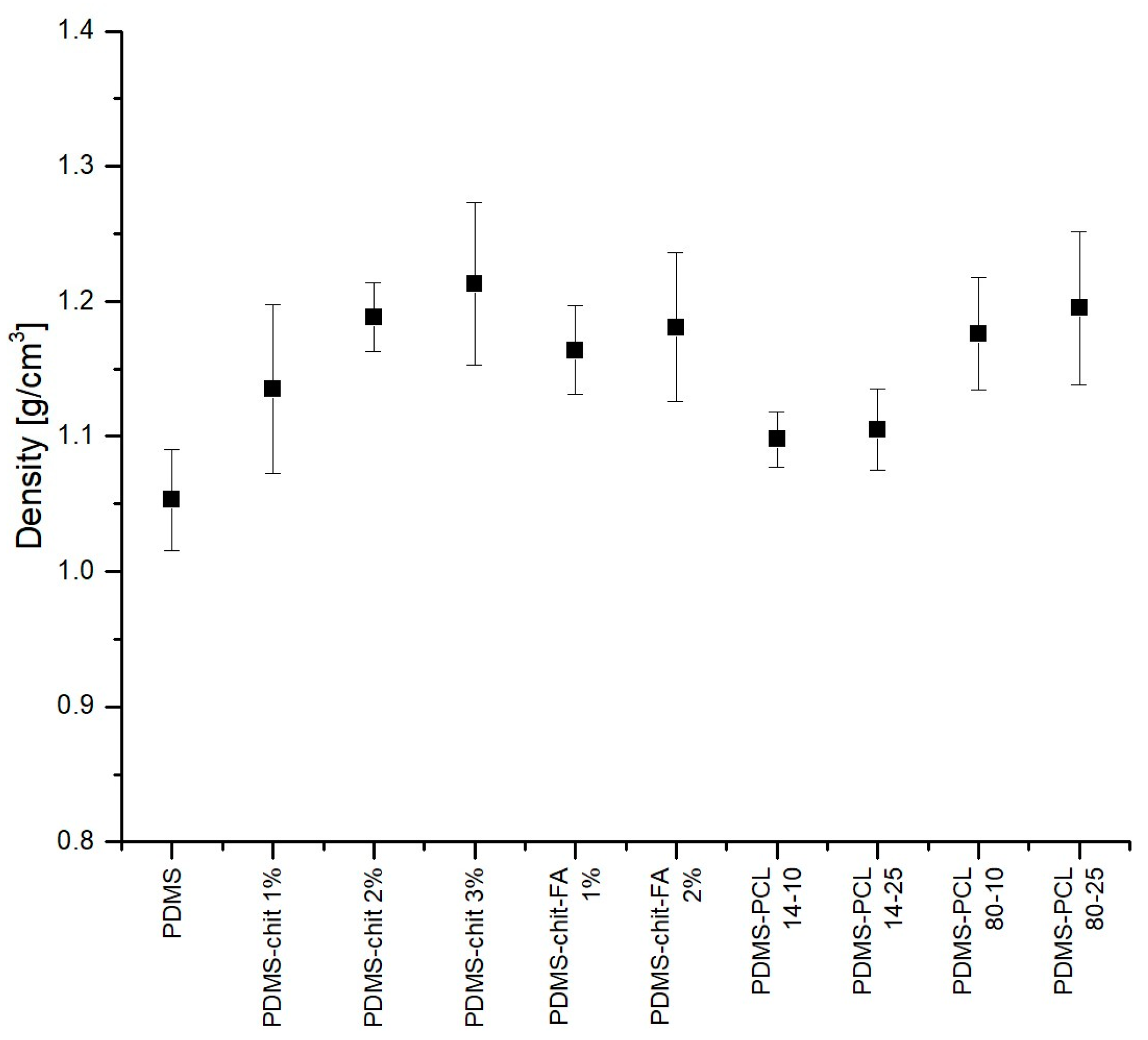 Materials 17 01973 g009