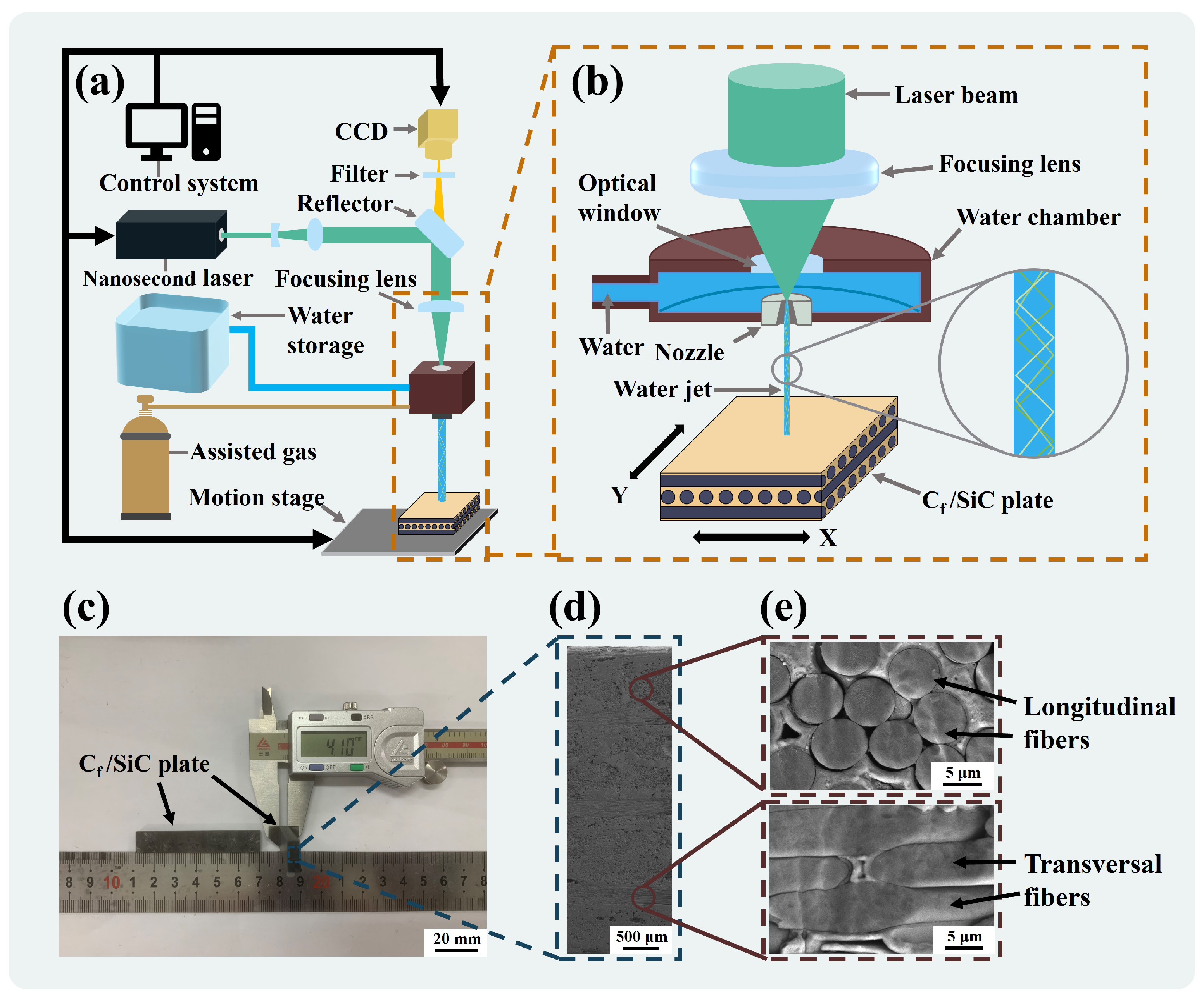 Materials 17 01975 g001
