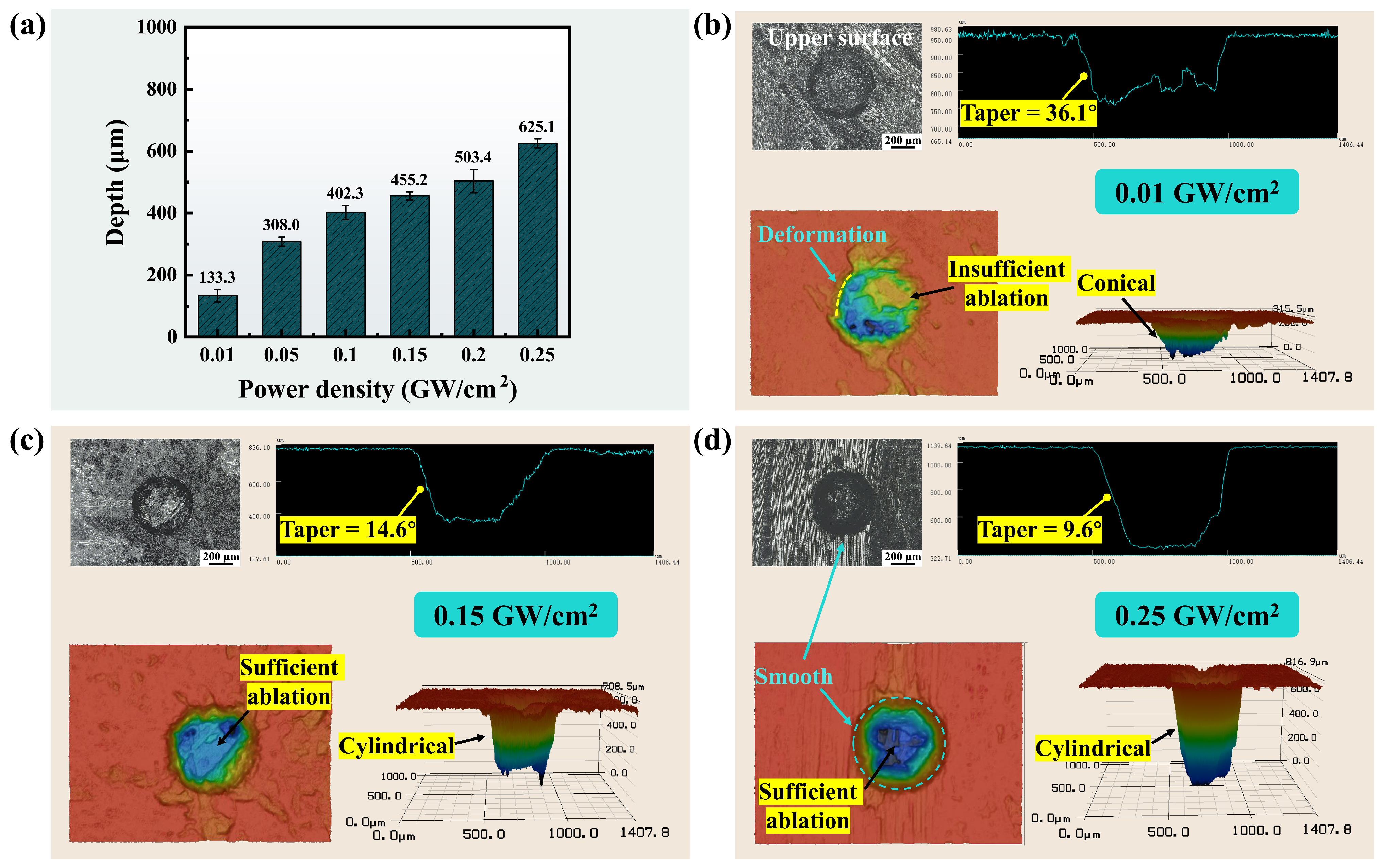Materials 17 01975 g008