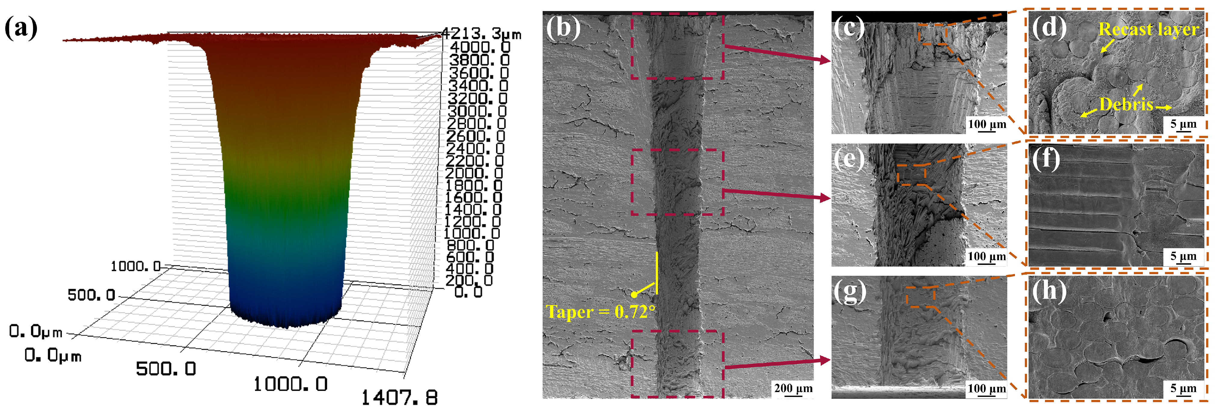 Materials 17 01975 g013