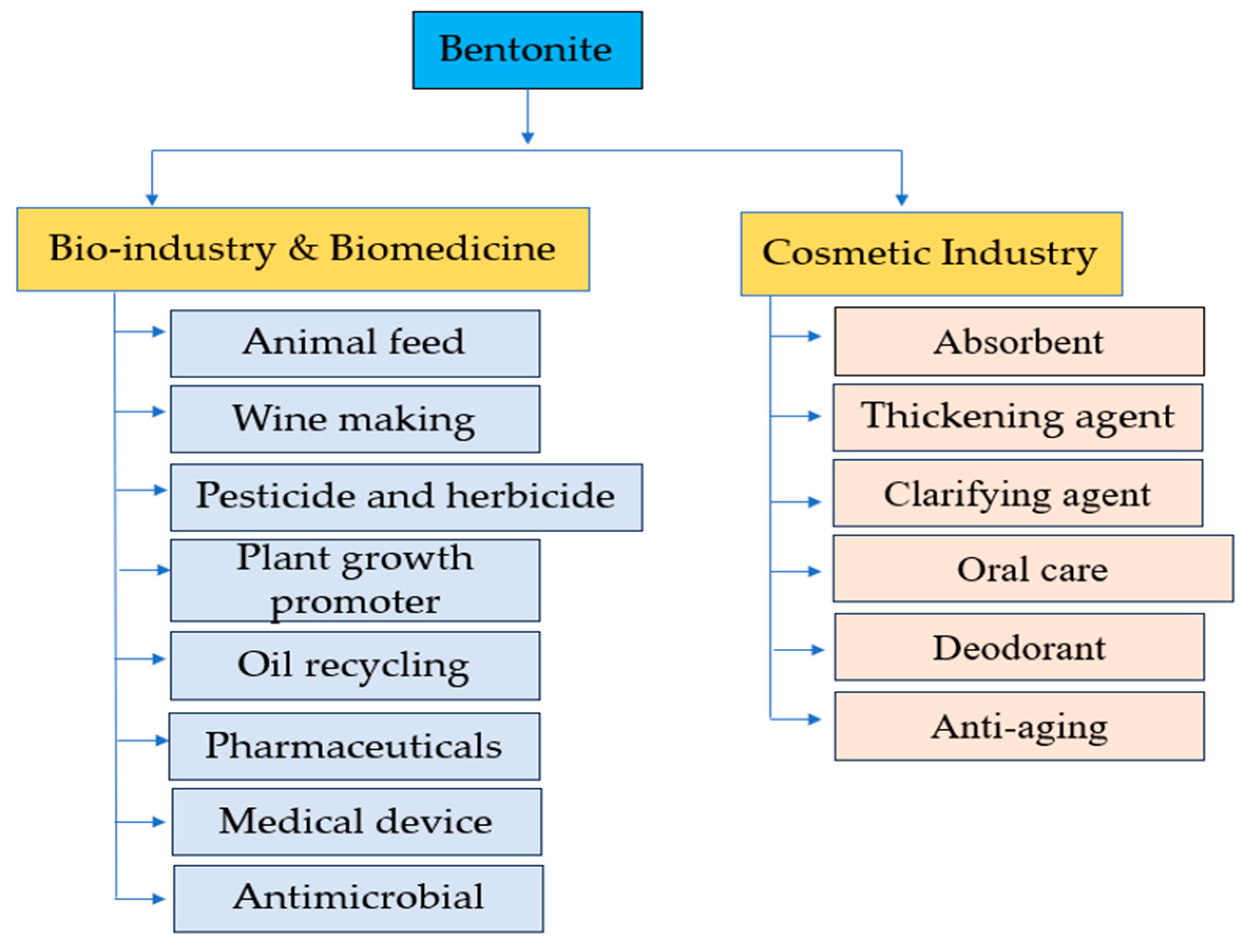 Materials 17 01982 g001