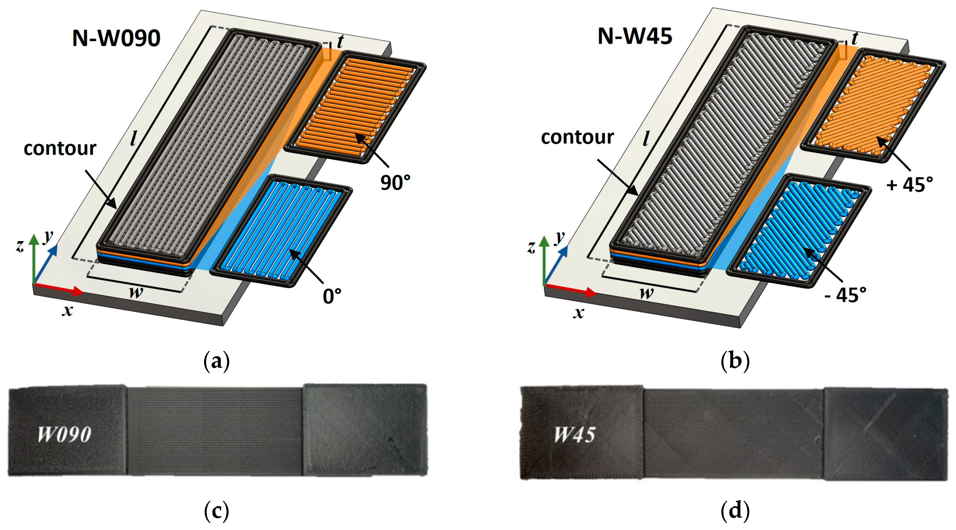 Materials 17 01983 g001