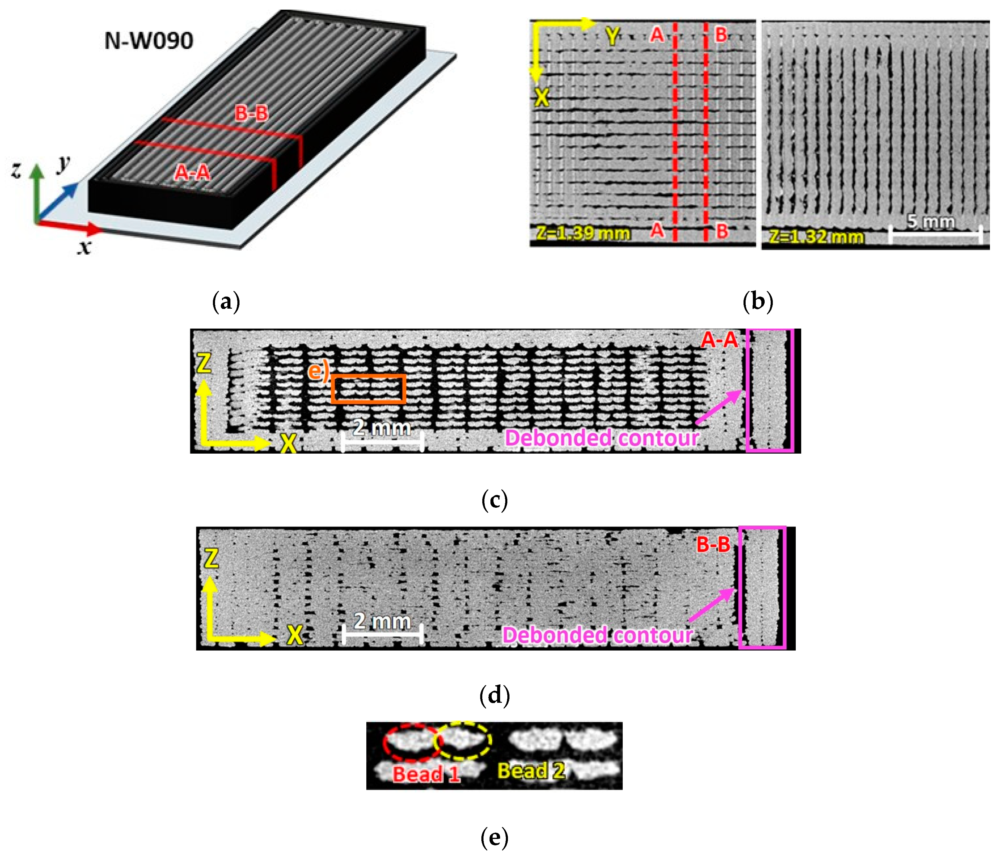 Materials 17 01983 g003