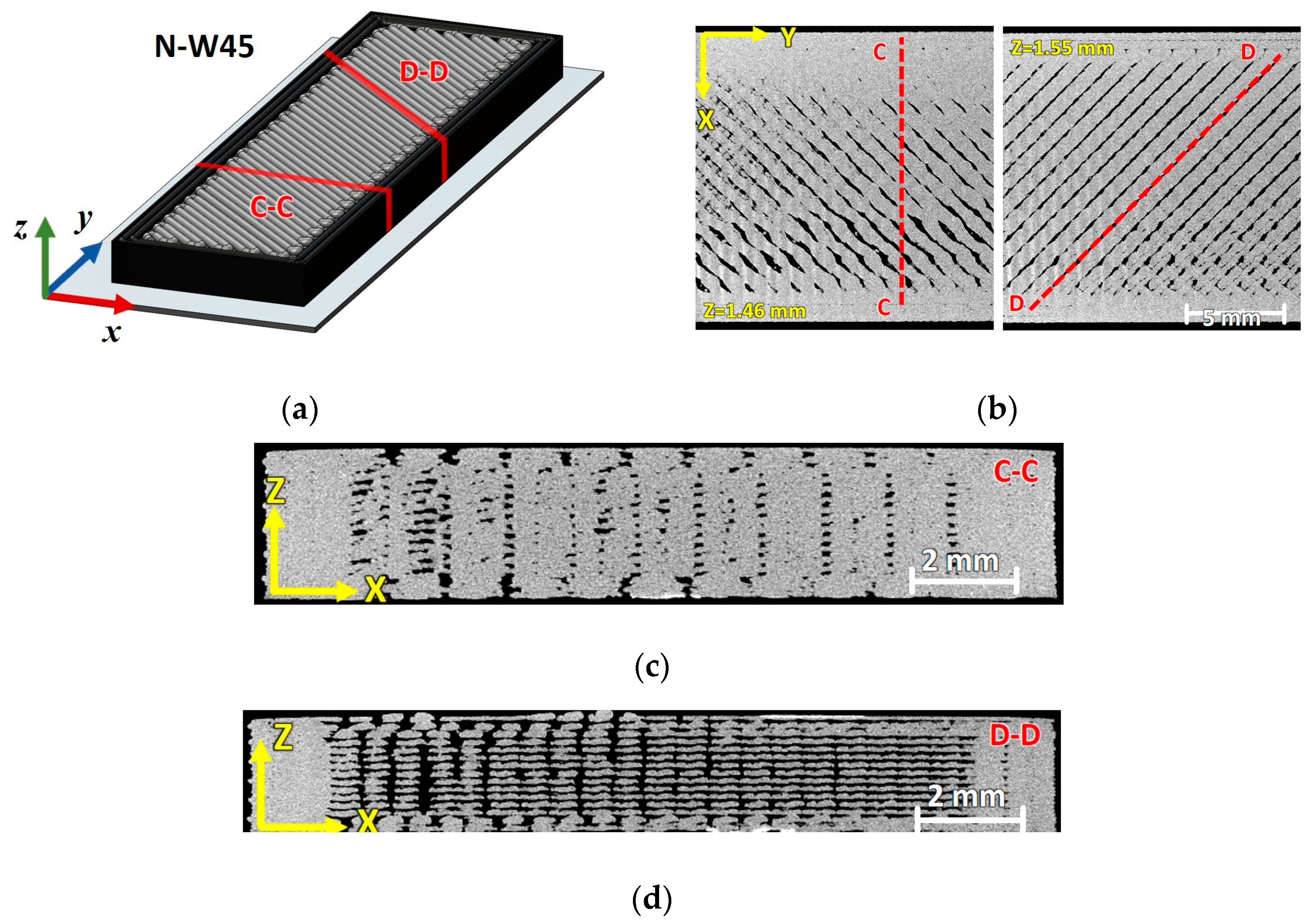 Materials 17 01983 g004