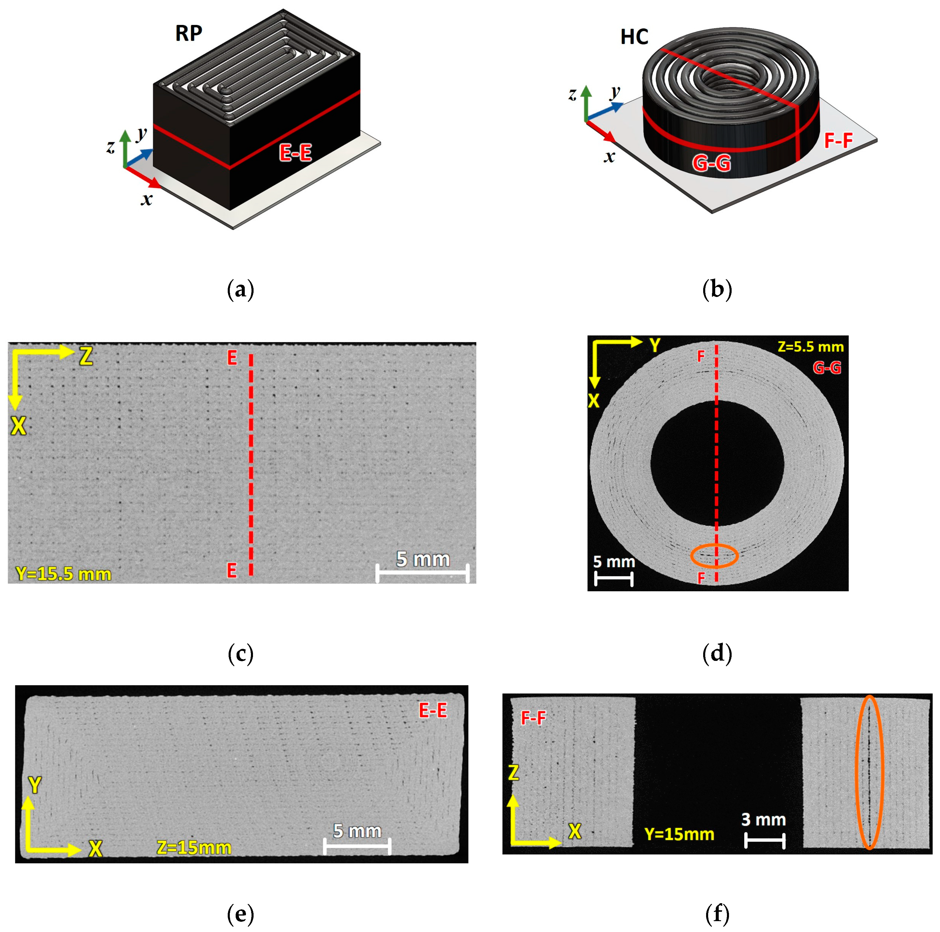 Materials 17 01983 g005