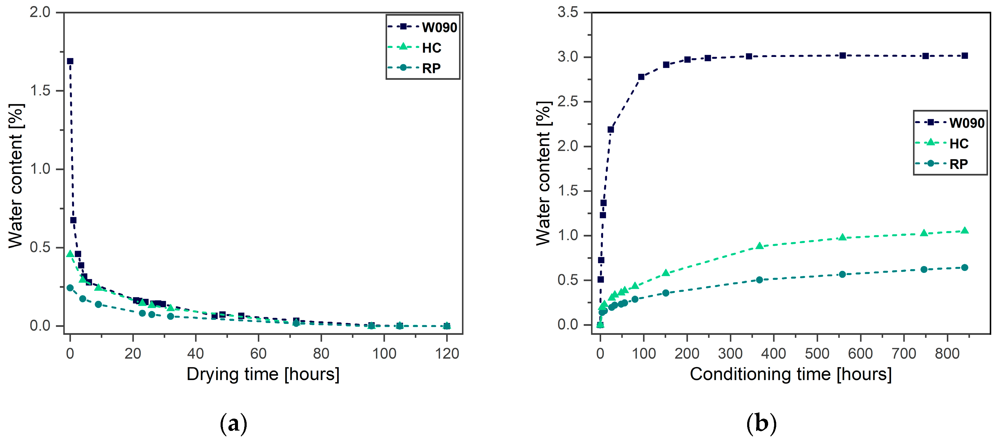 Materials 17 01983 g006
