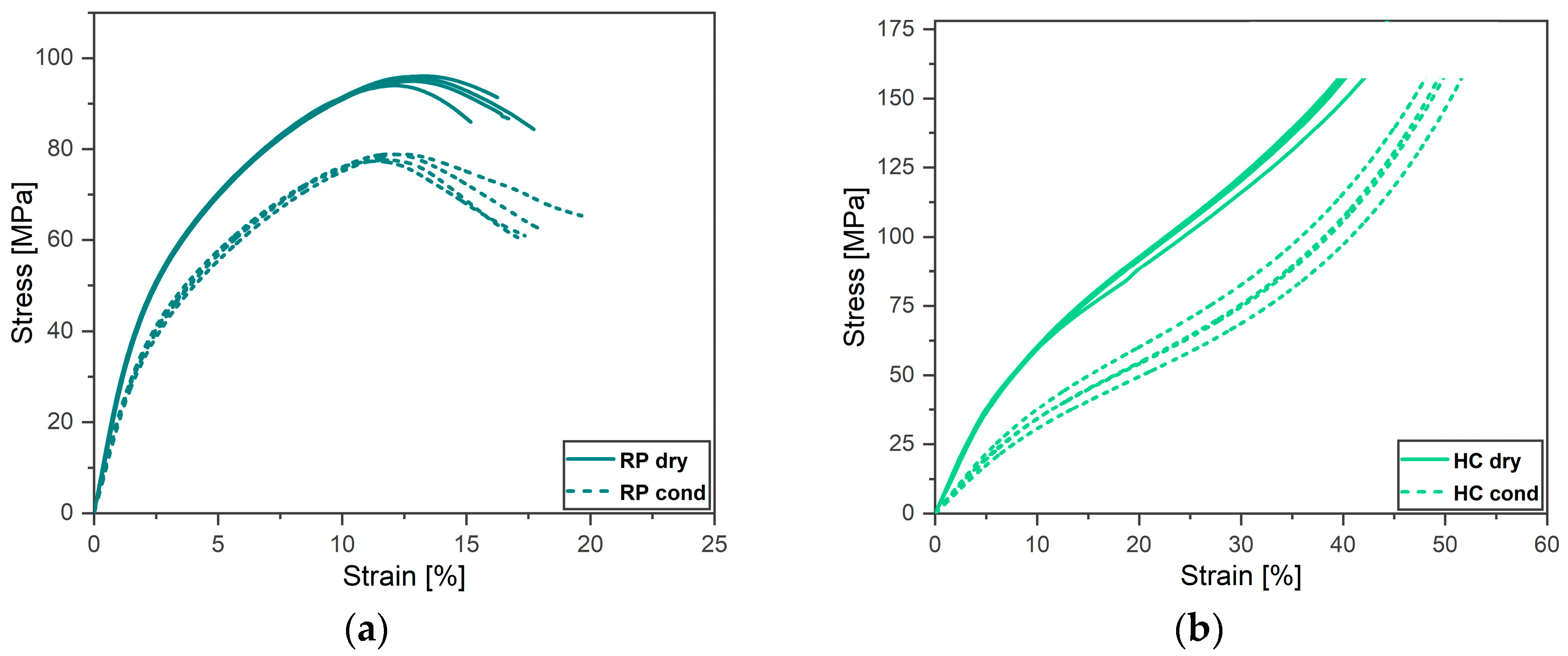 Materials 17 01983 g008