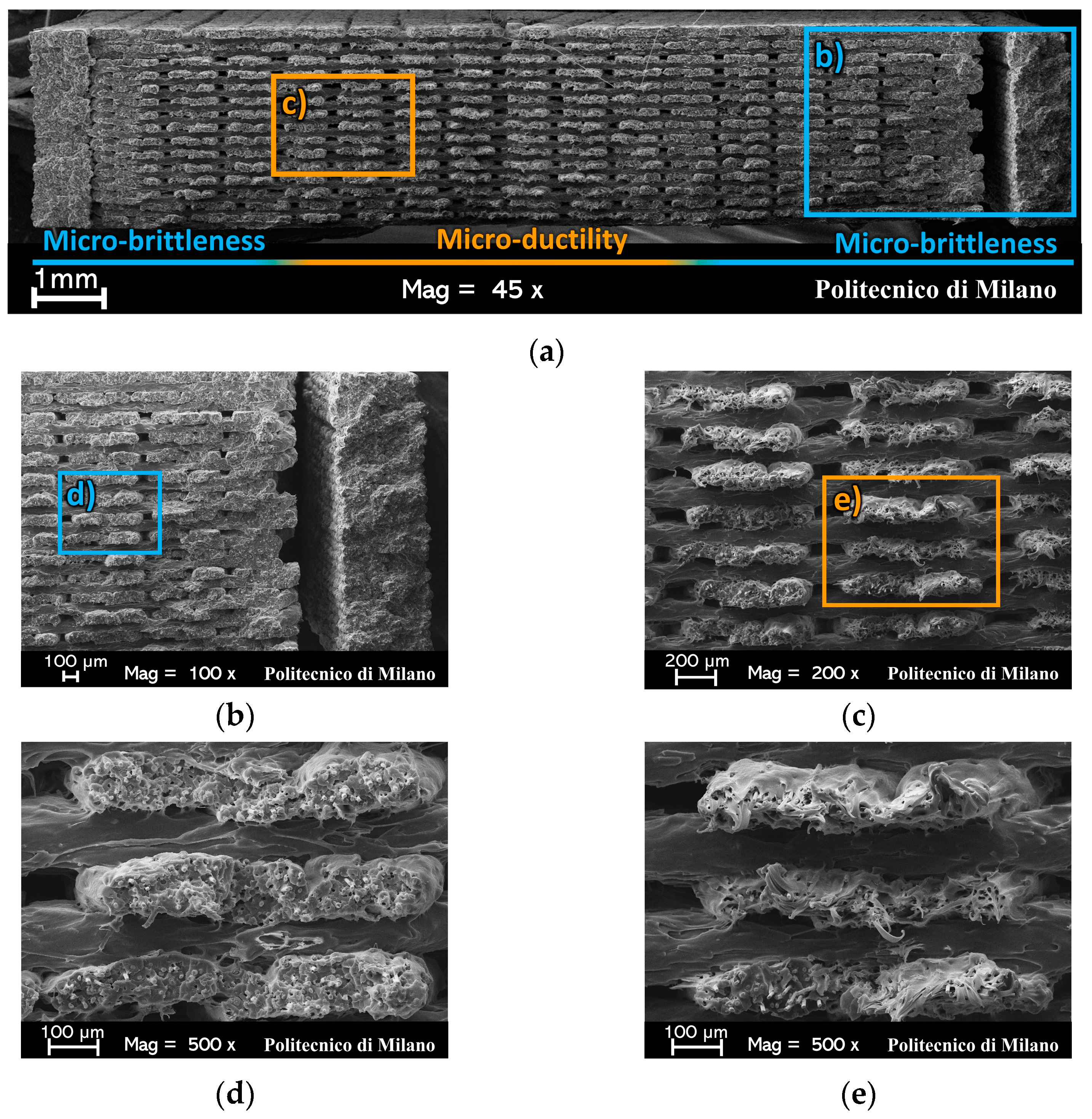 Materials 17 01983 g010