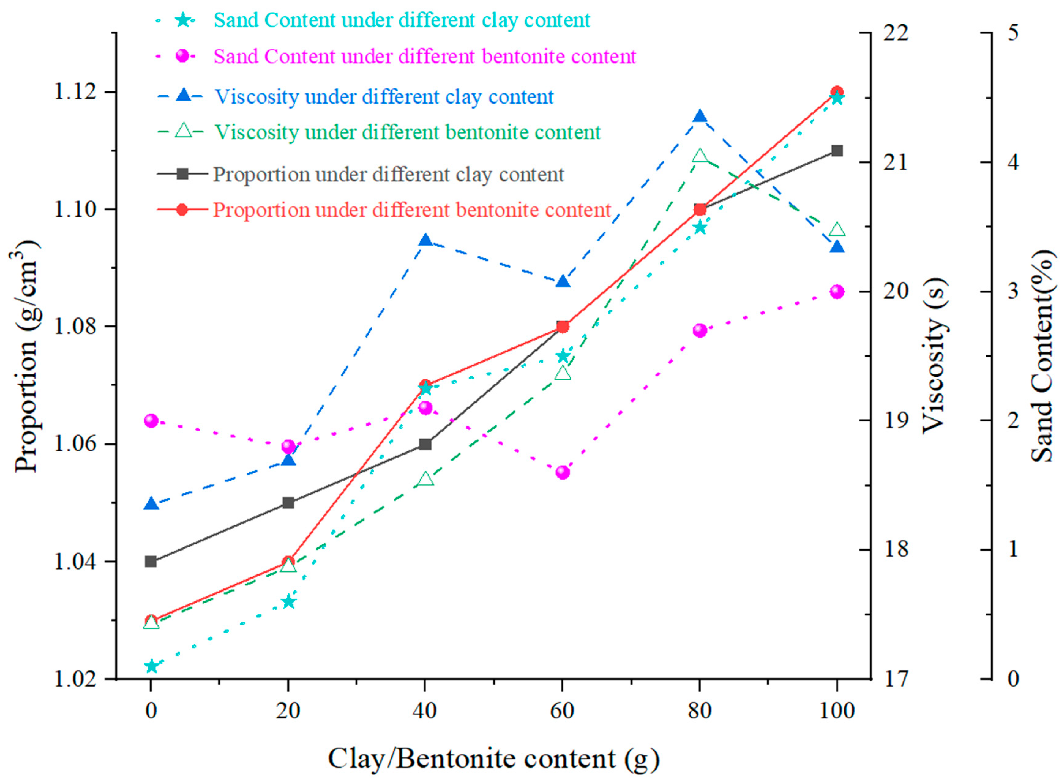 Materials 17 01984 g005