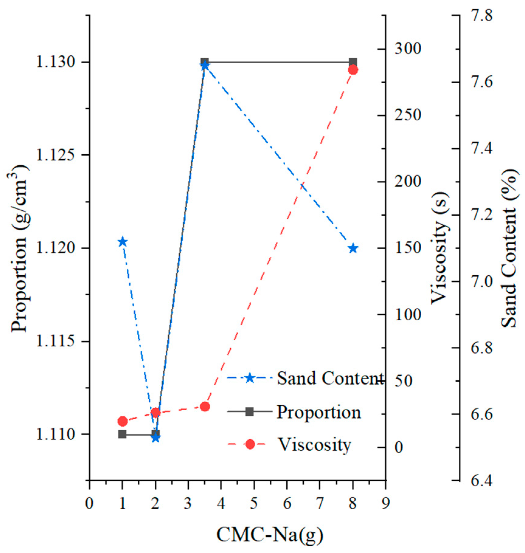 Materials 17 01984 g007