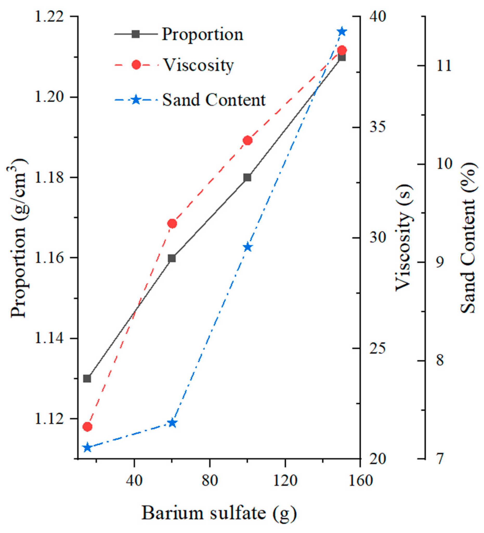 Materials 17 01984 g009