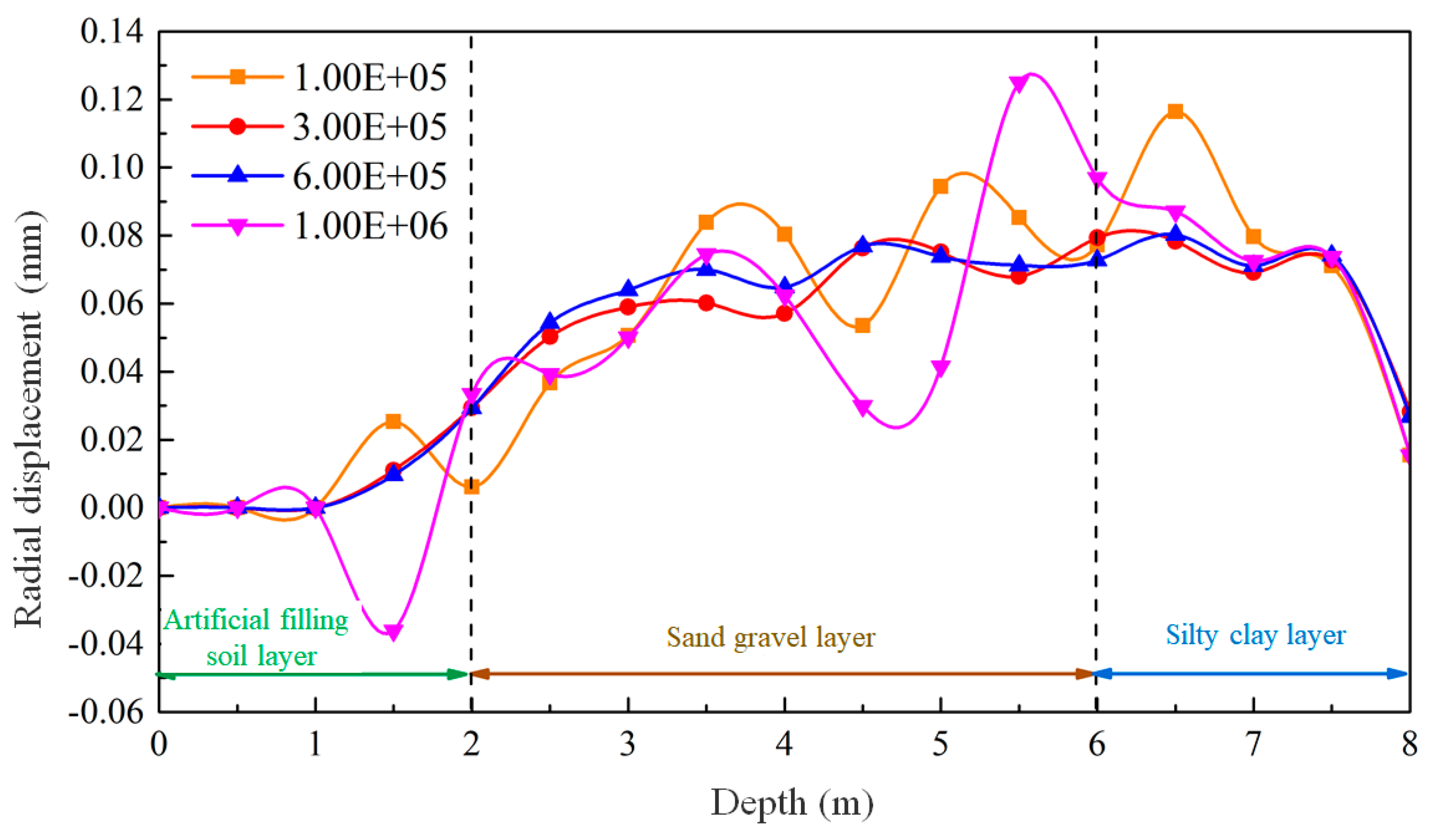 Materials 17 01984 g023