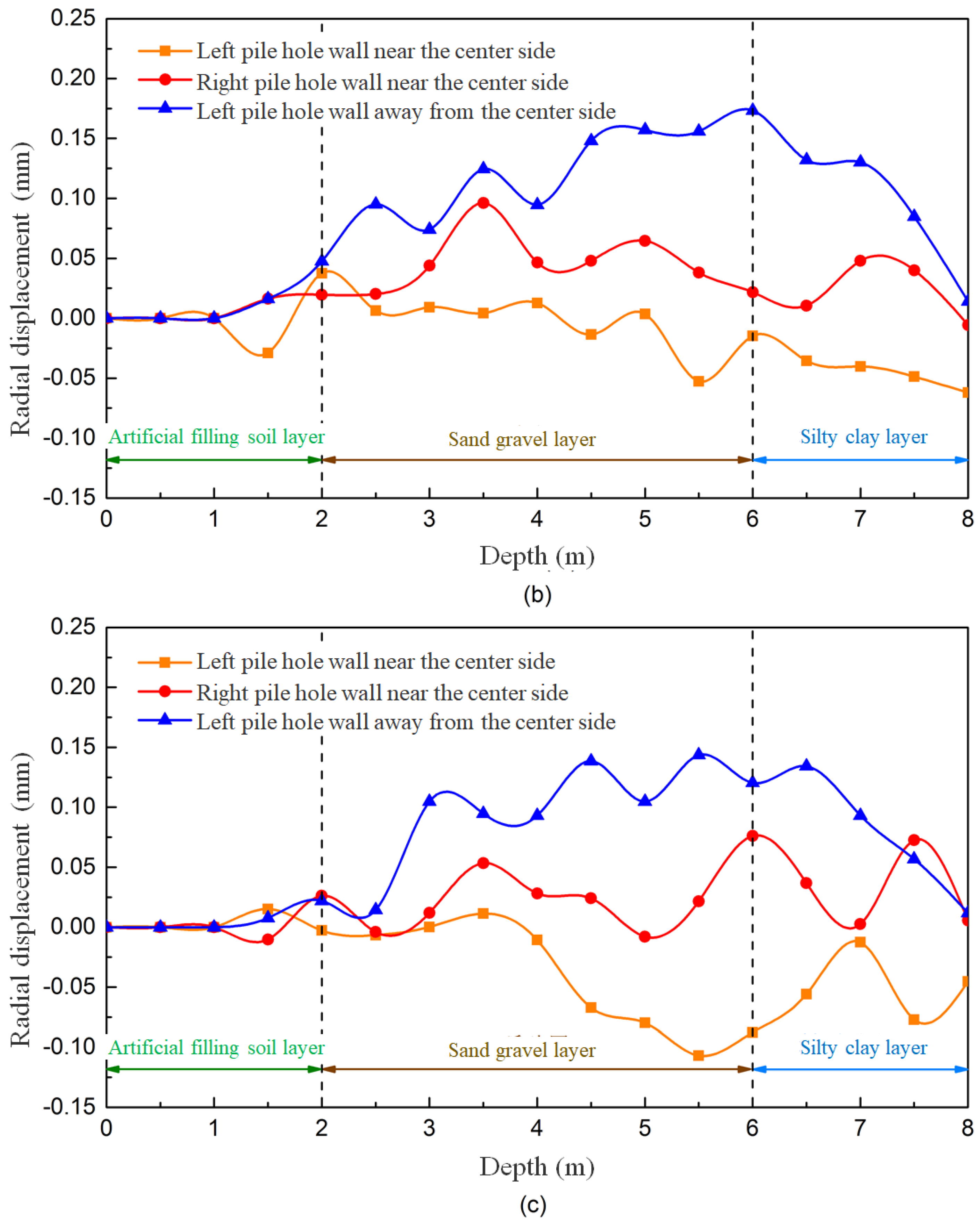 Materials 17 01984 g026b