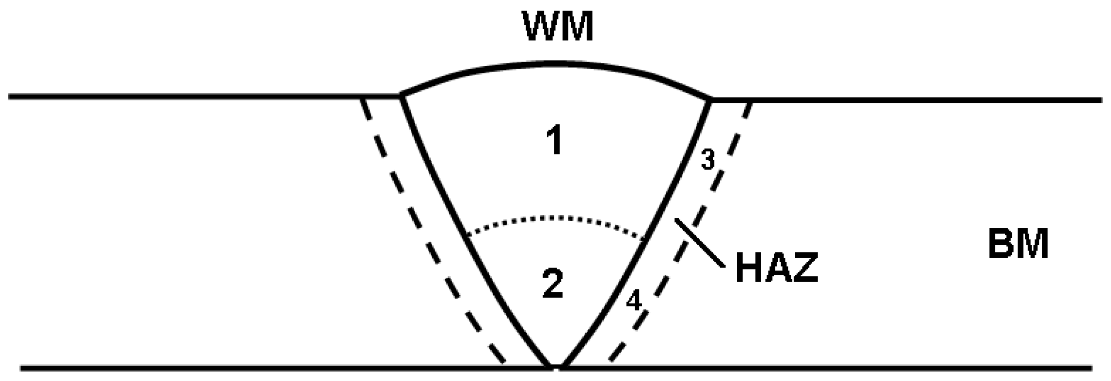 Materials 17 01986 g002