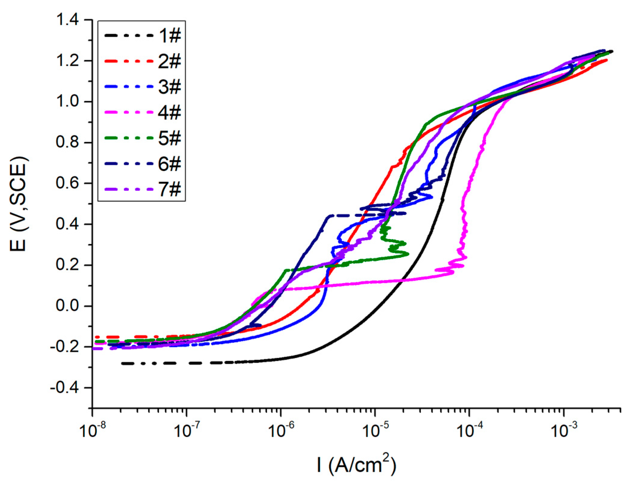 Materials 17 01986 g004