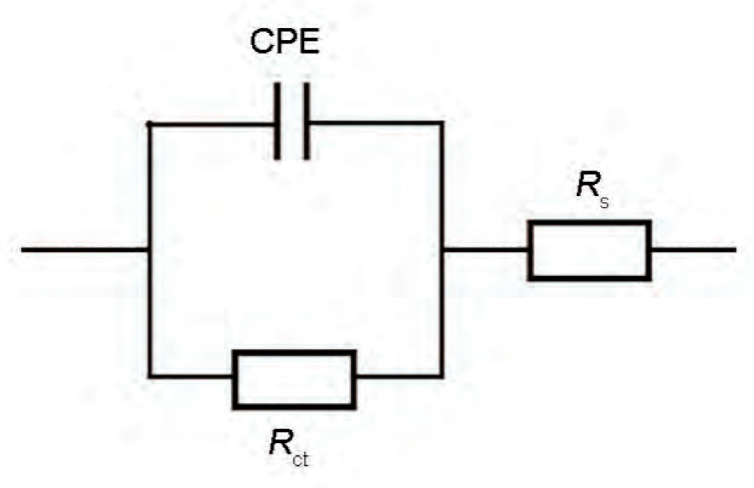 Materials 17 01986 g006
