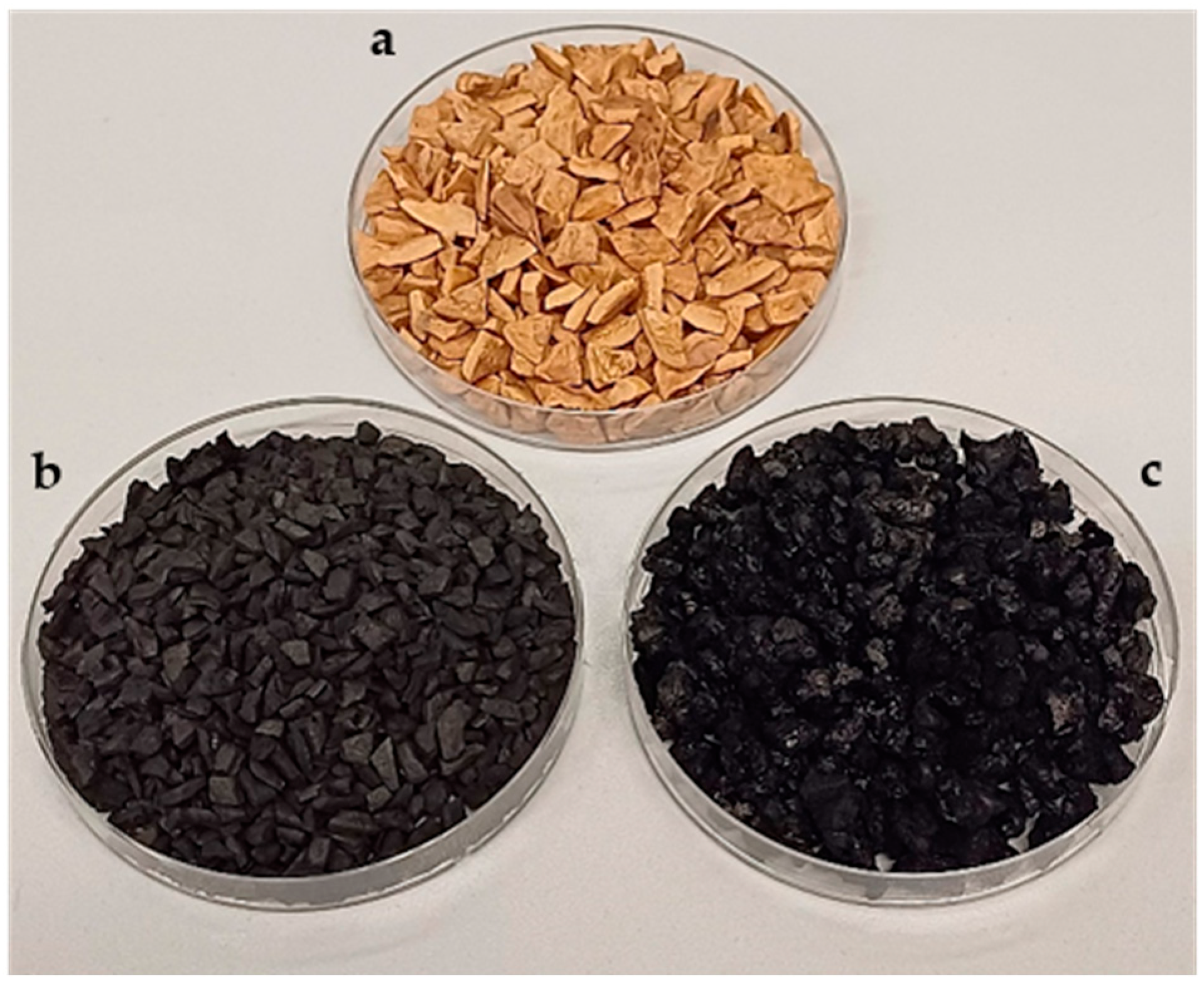 Materials 17 01987 g001