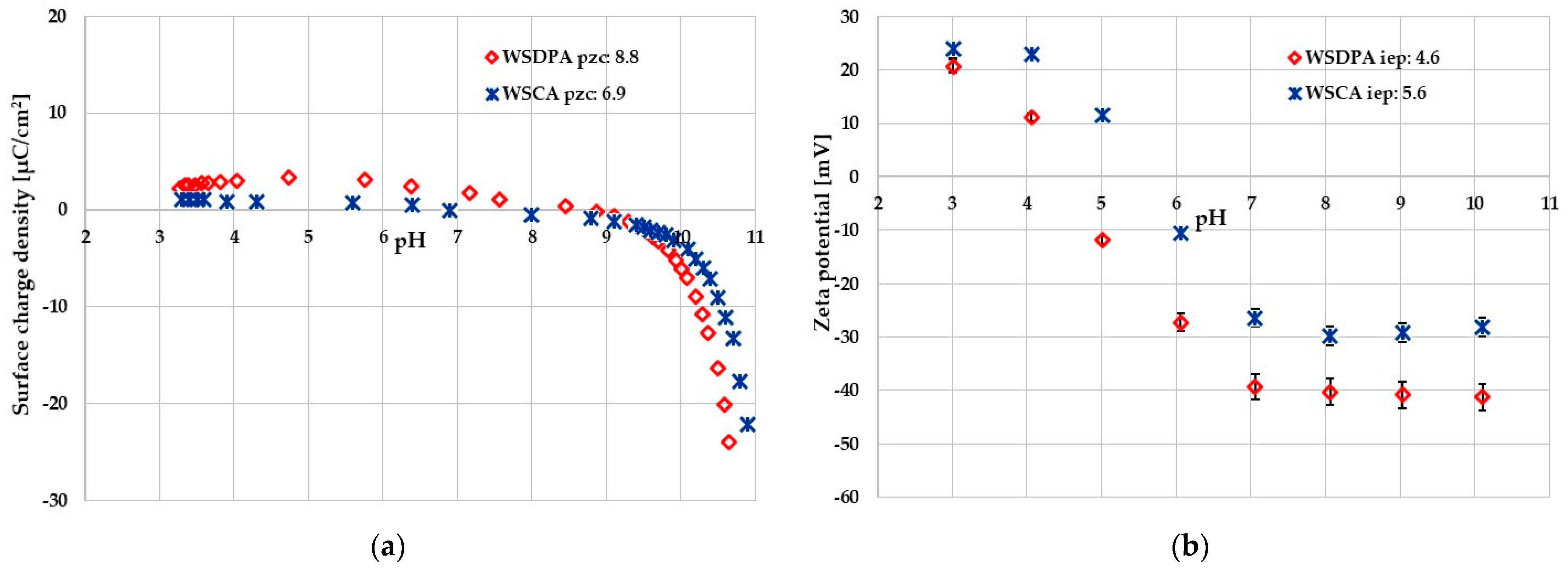 Materials 17 01987 g004