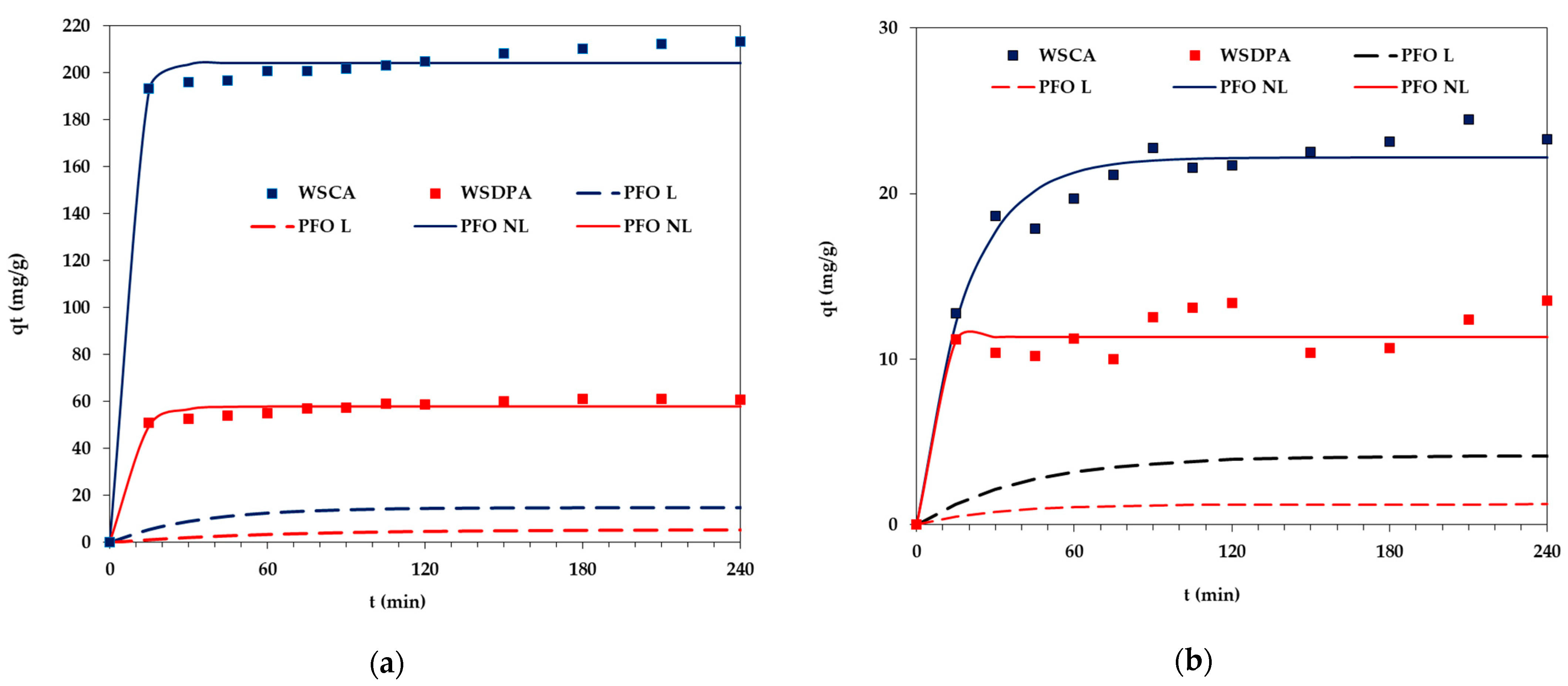 Materials 17 01987 g007