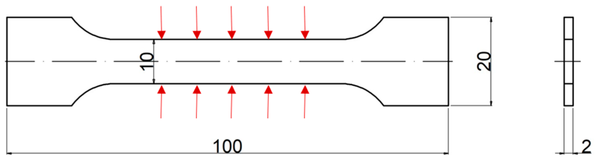 Materials 17 01988 g004