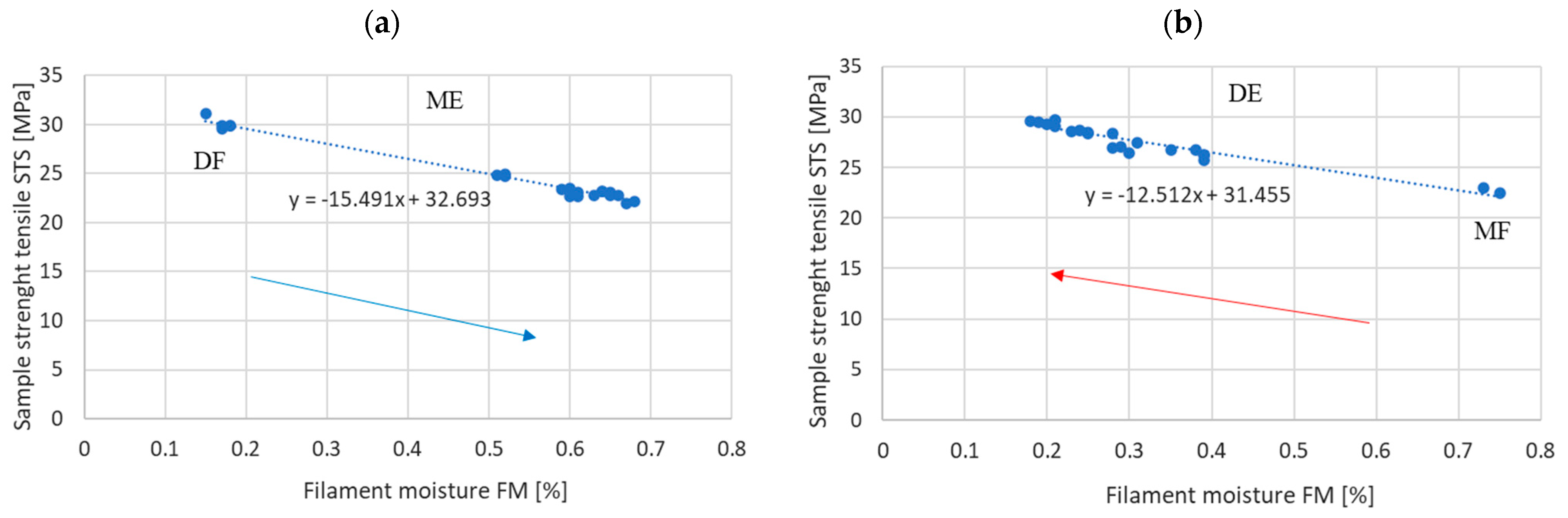 Materials 17 01988 g007