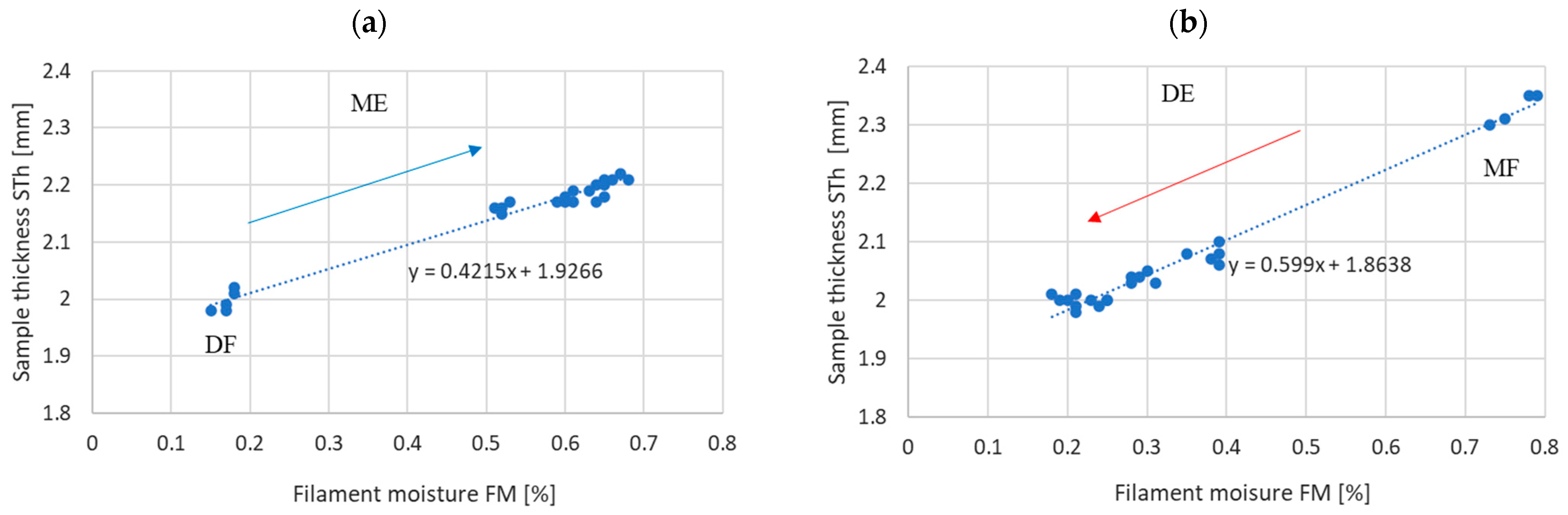 Materials 17 01988 g008