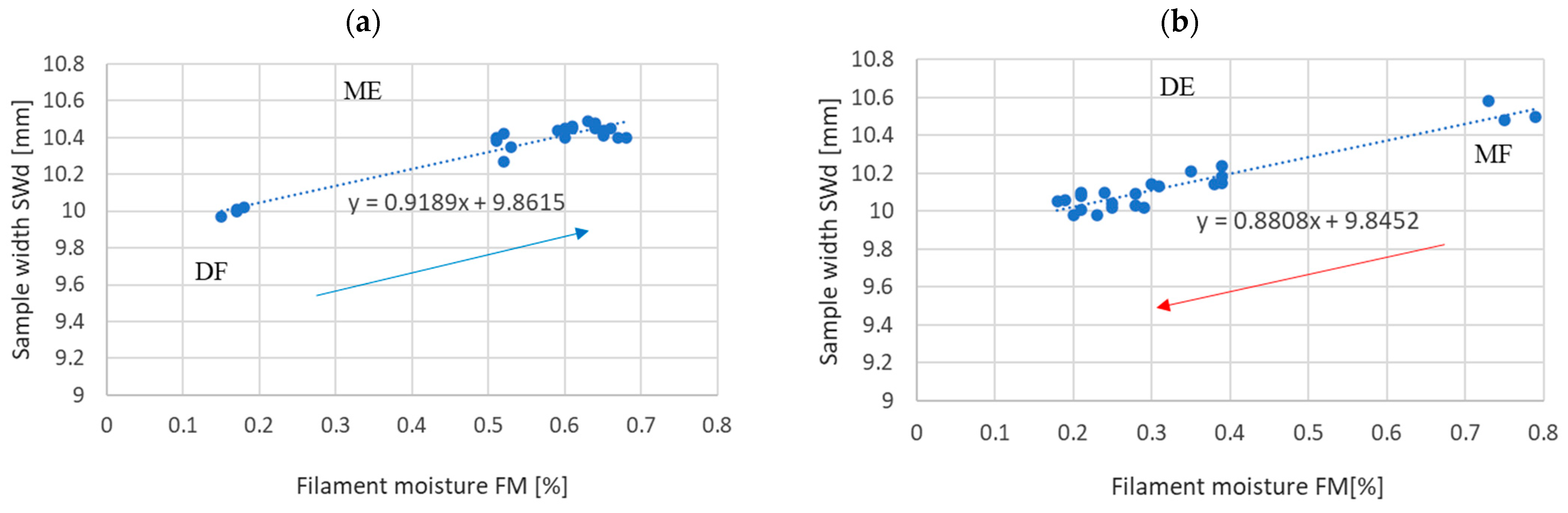 Materials 17 01988 g009