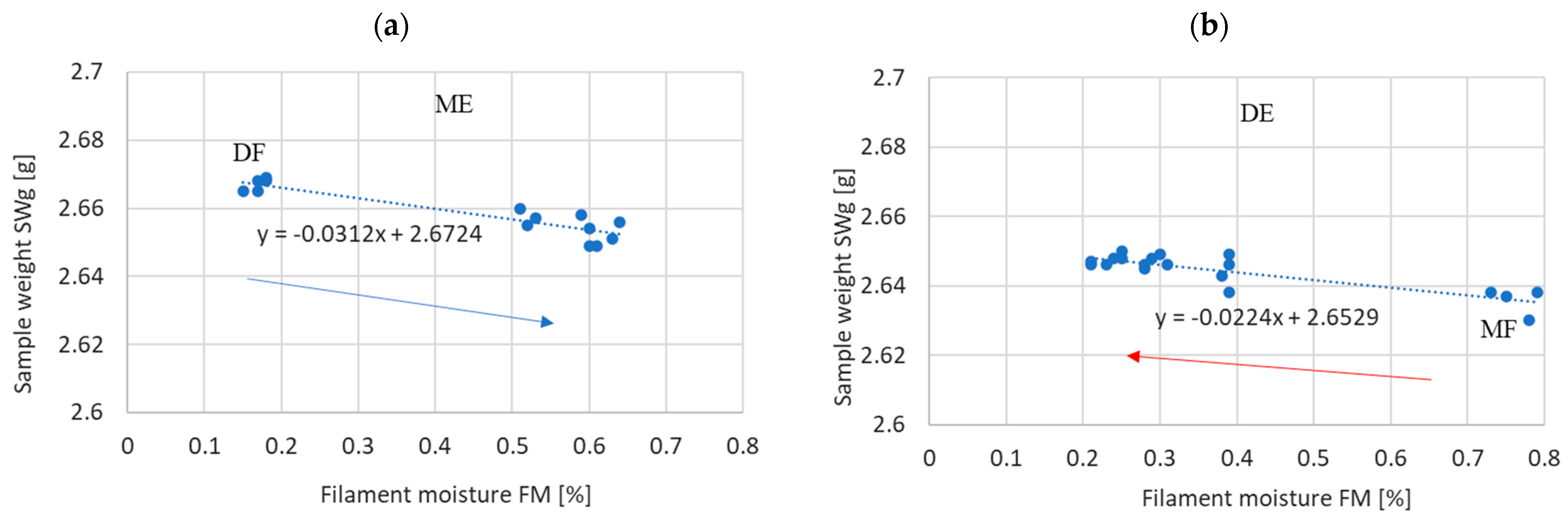 Materials 17 01988 g010