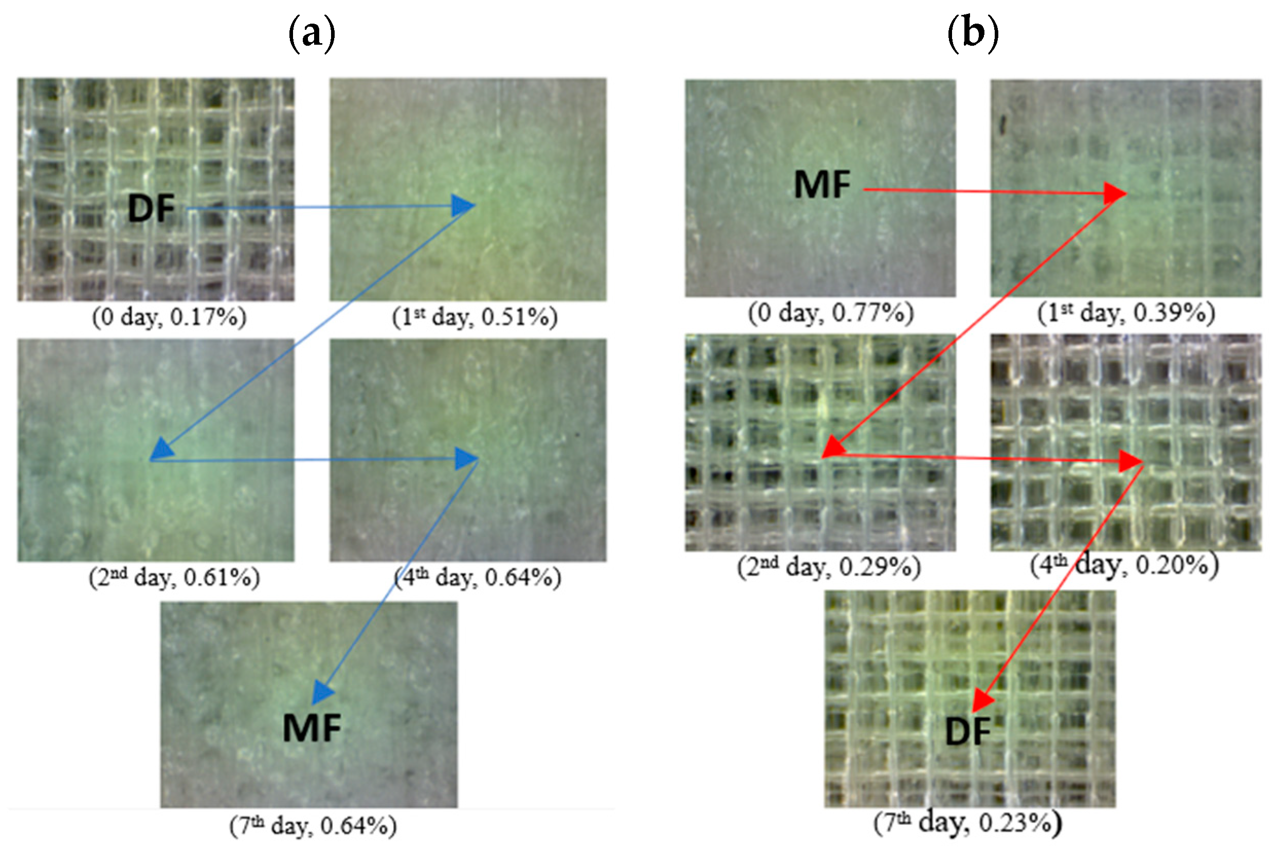 Materials 17 01988 g011