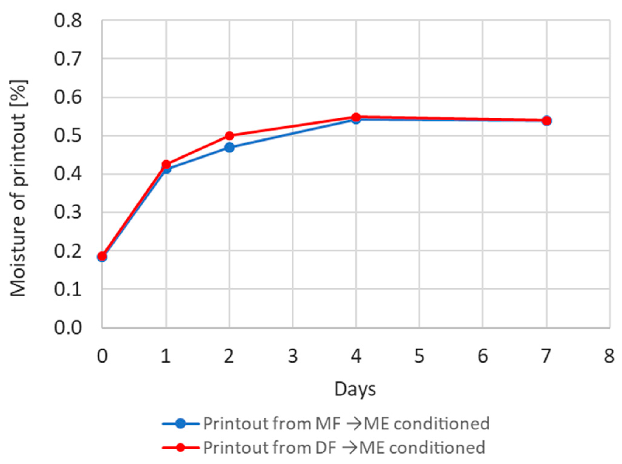 Materials 17 01988 g012
