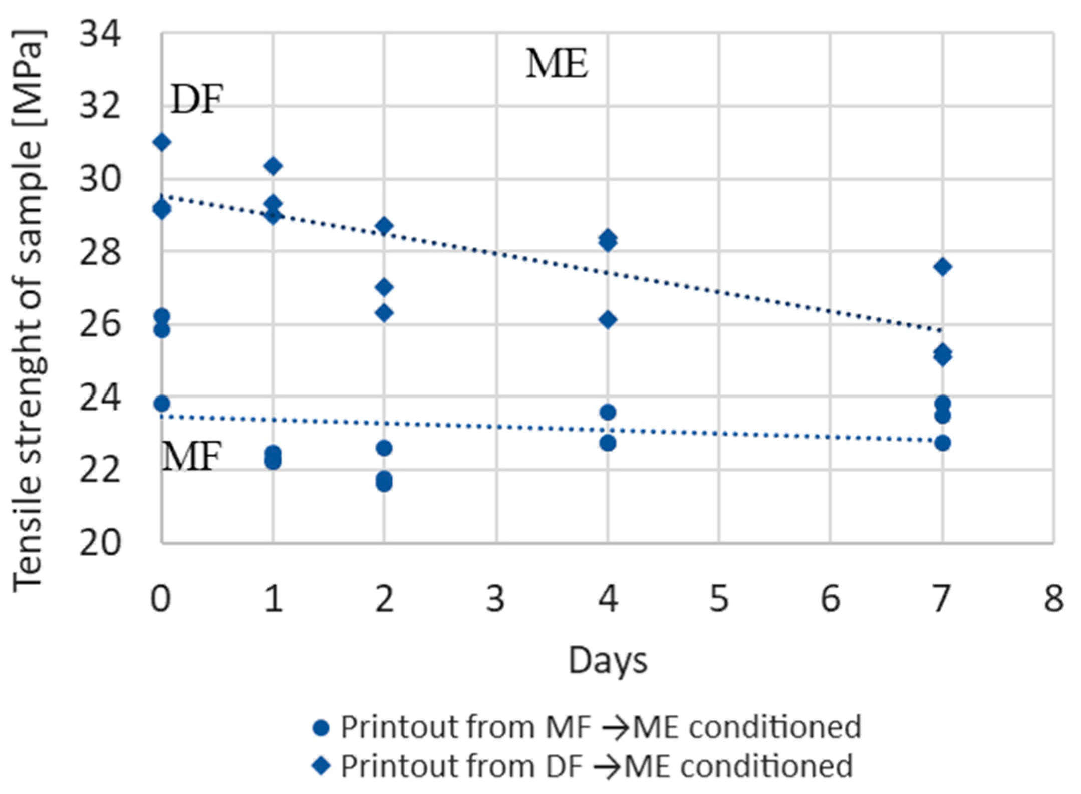 Materials 17 01988 g013