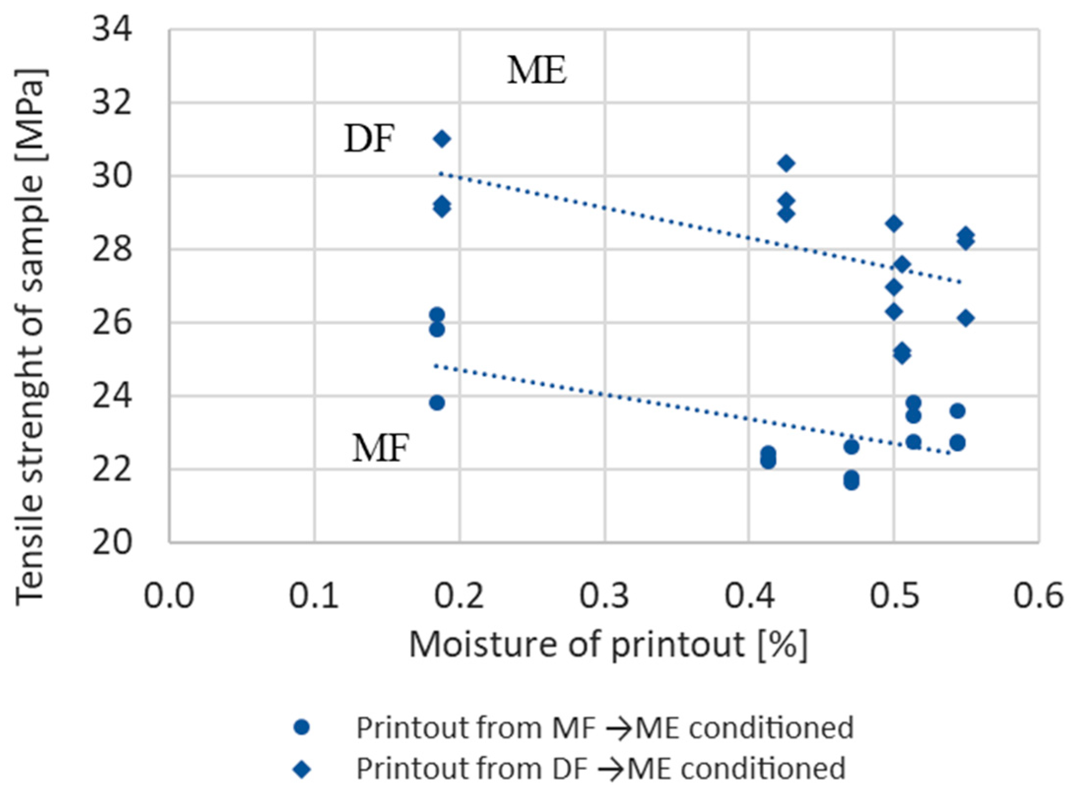 Materials 17 01988 g014