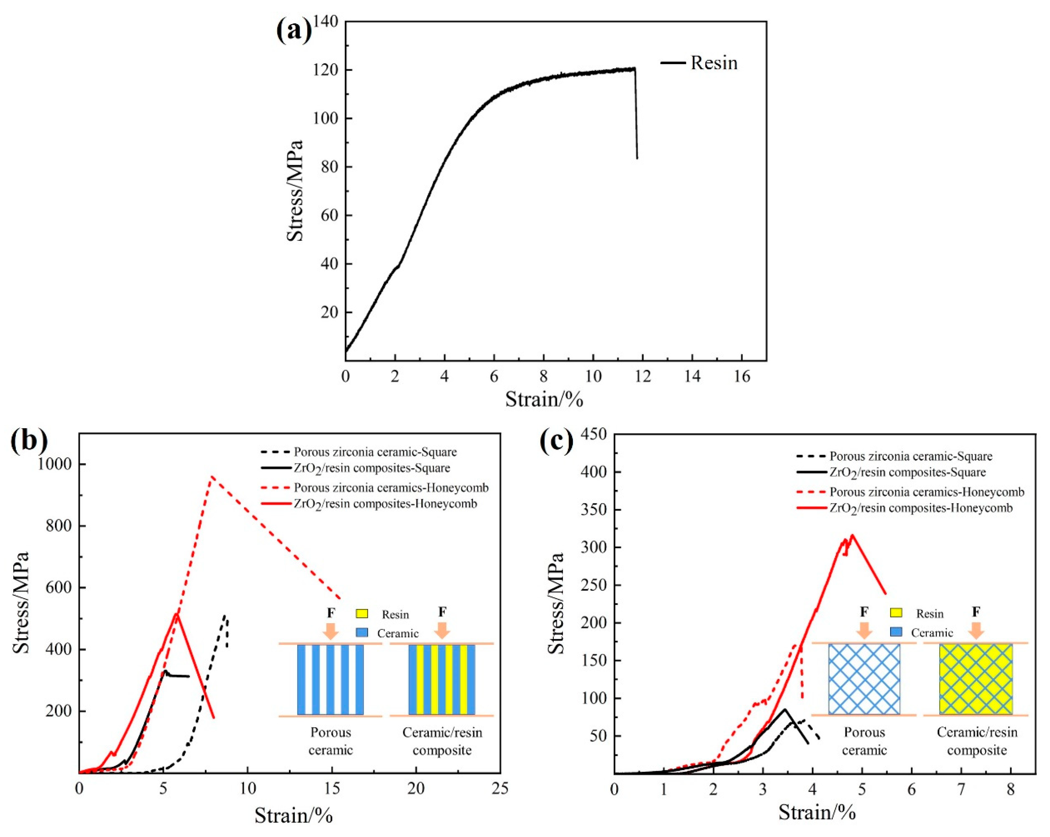 Materials 17 01989 g008