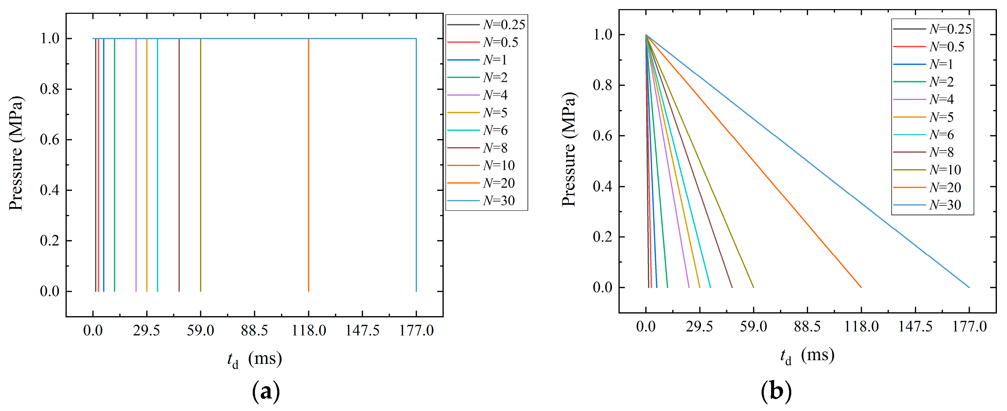 Materials 17 01990 g004