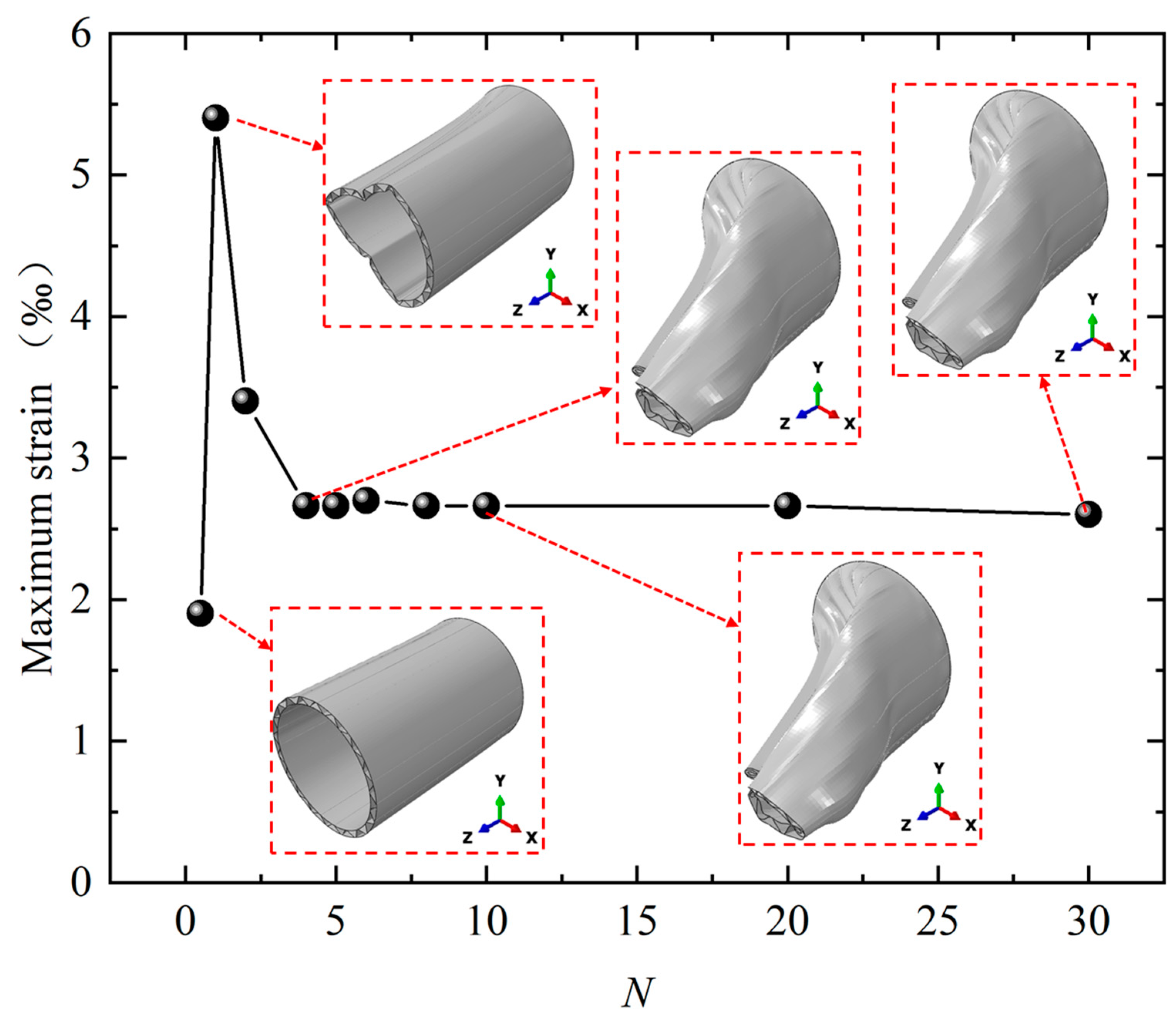 Materials 17 01990 g010