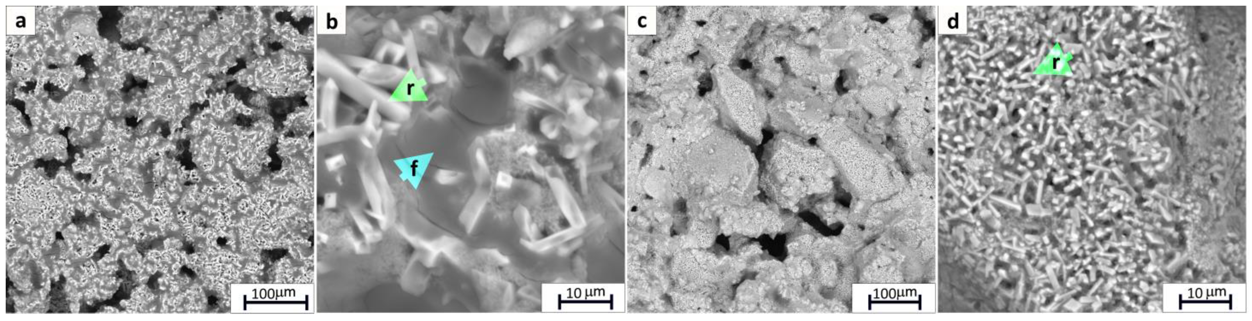 Materials 17 01991 g005