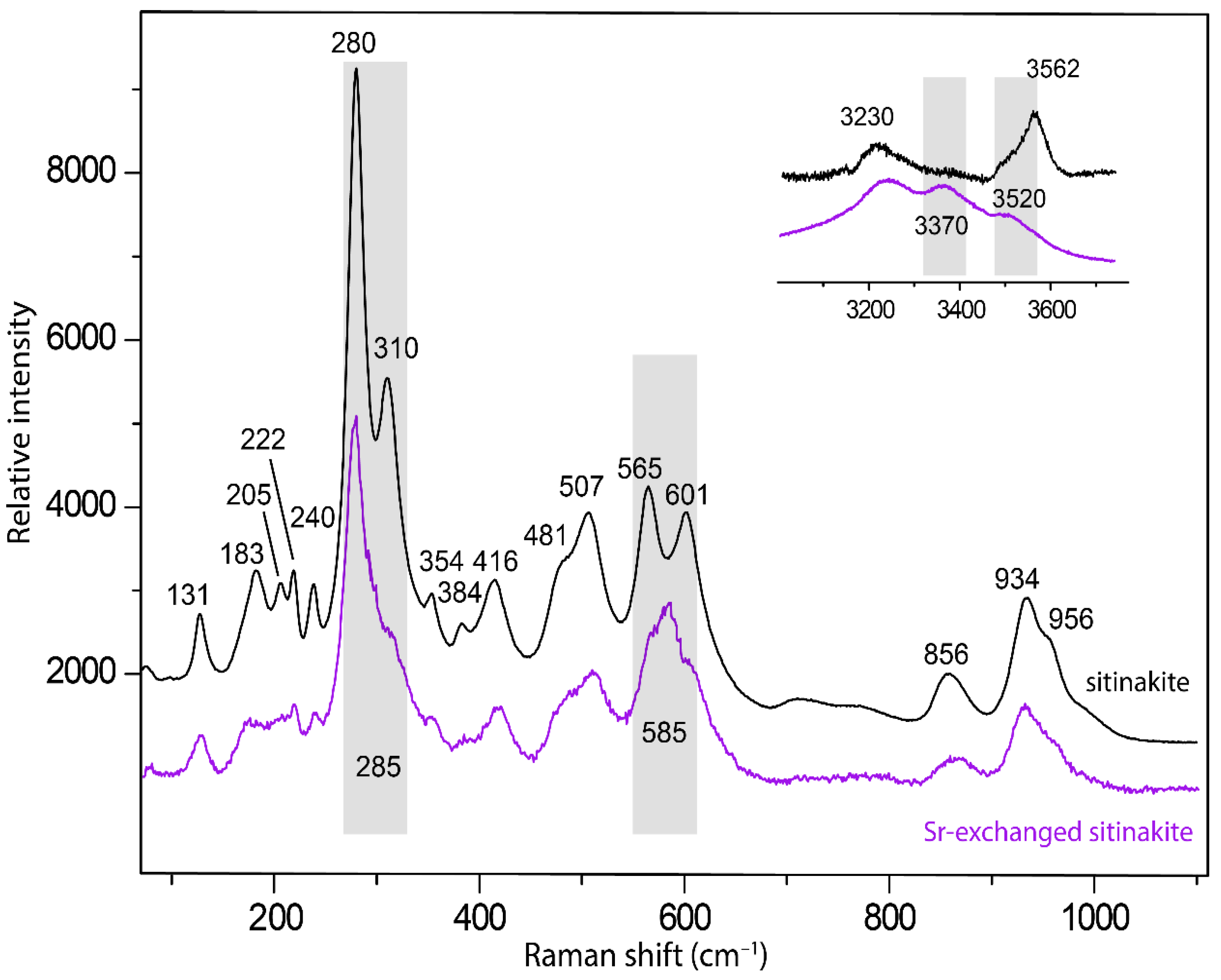 Materials 17 01991 g009
