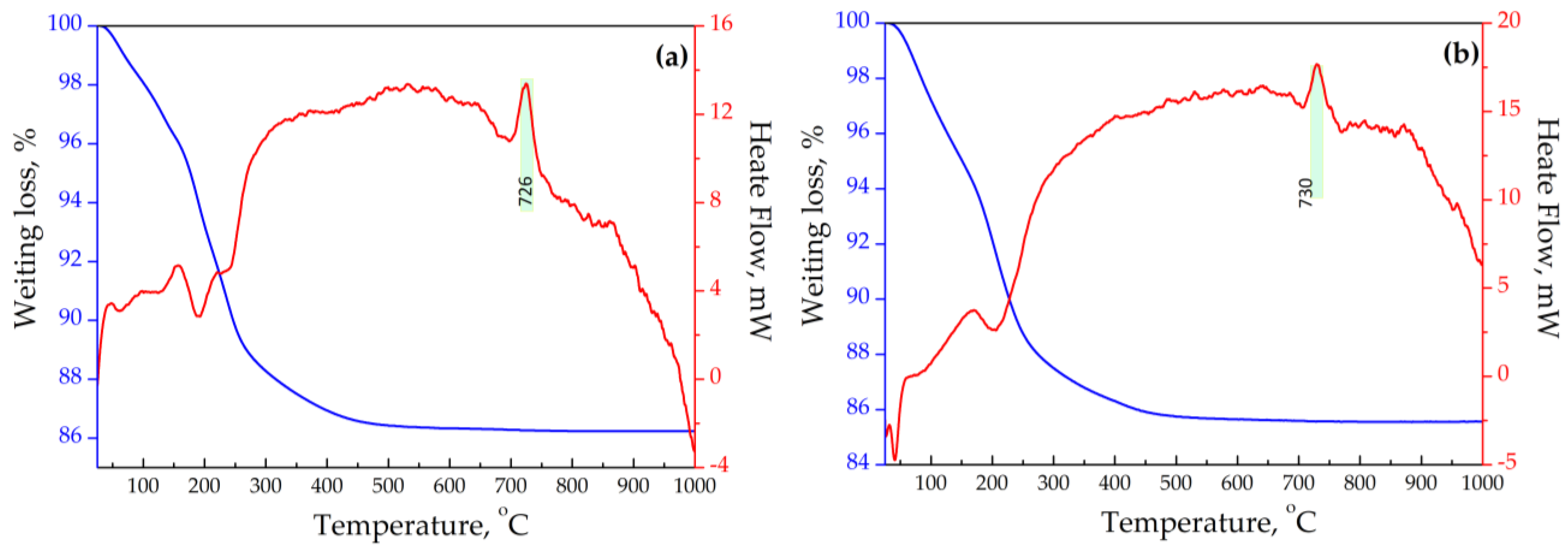 Materials 17 01991 g012