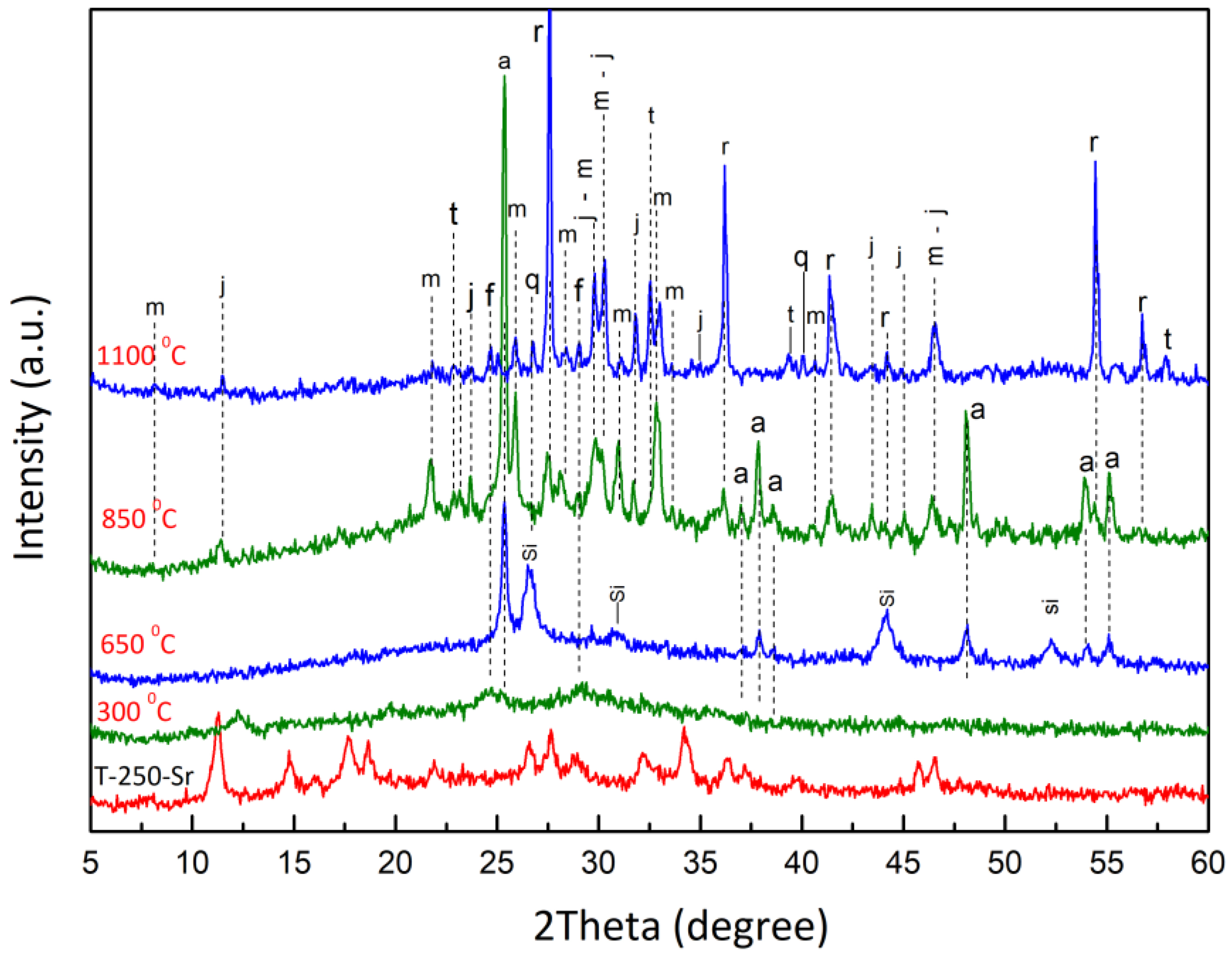 Materials 17 01991 g013