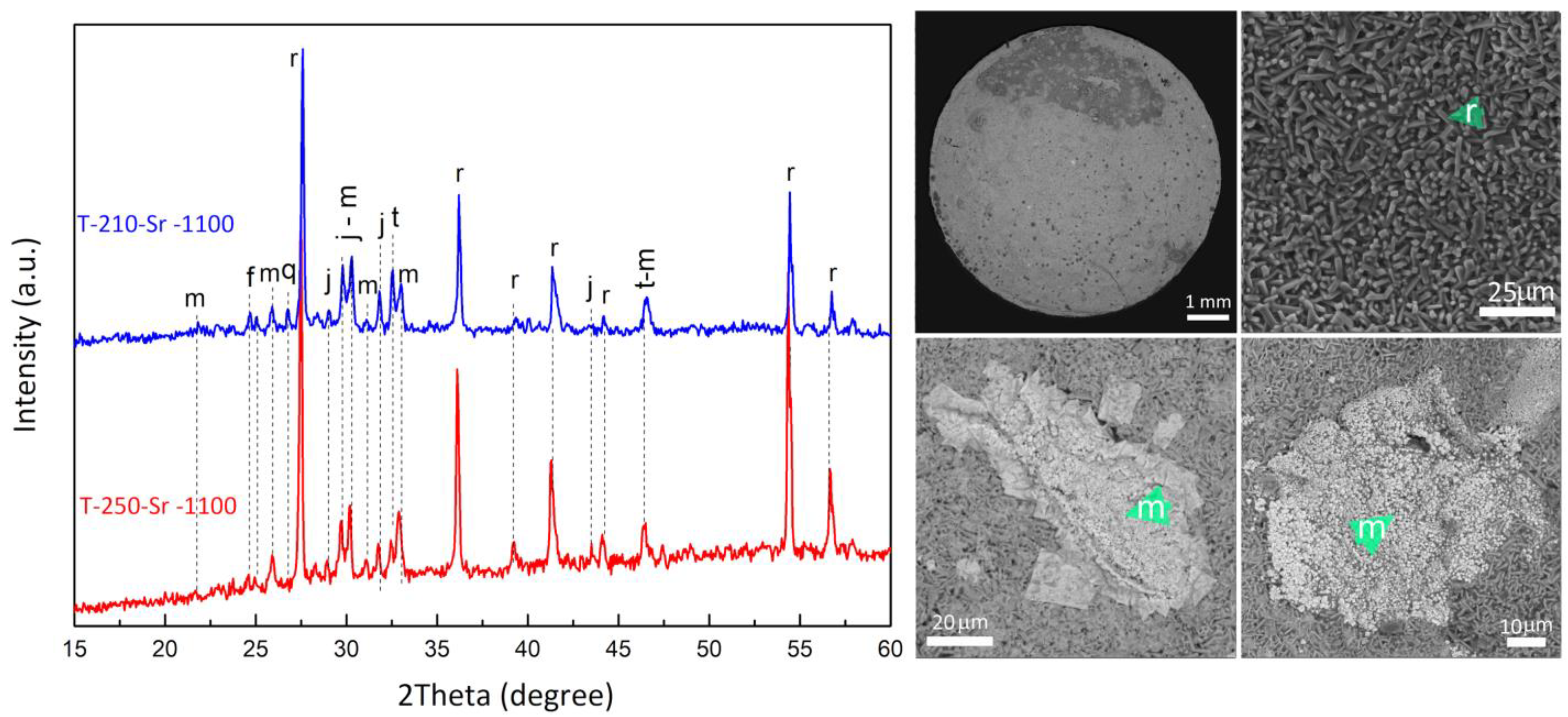 Materials 17 01991 g014