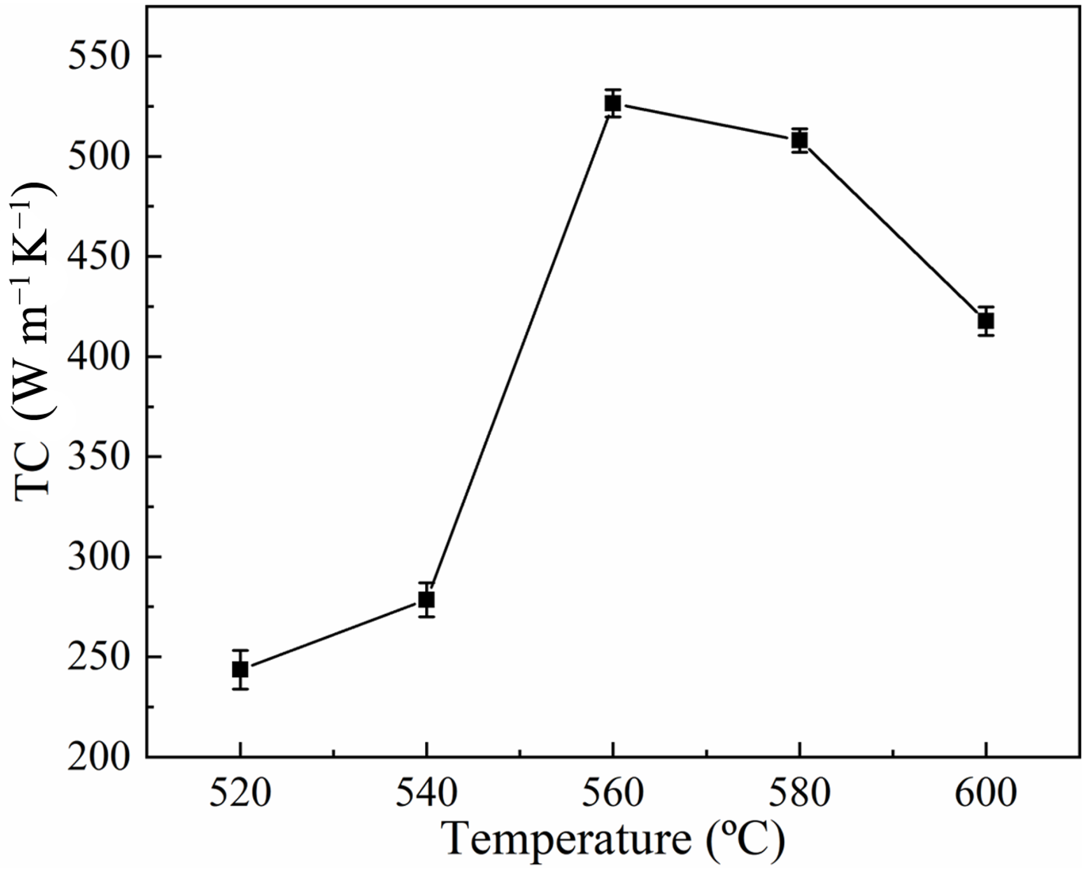 Materials 17 01992 g006