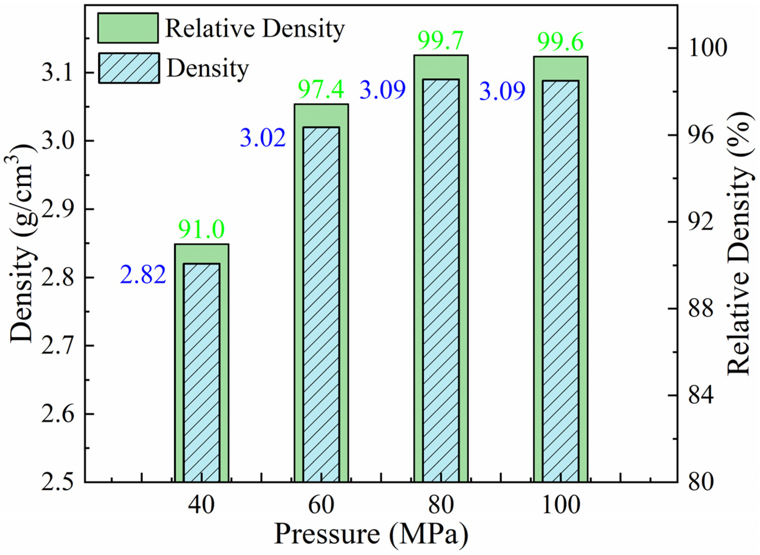Materials 17 01992 g007