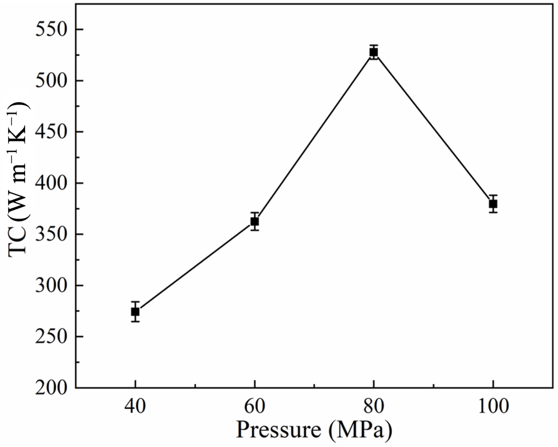 Materials 17 01992 g009