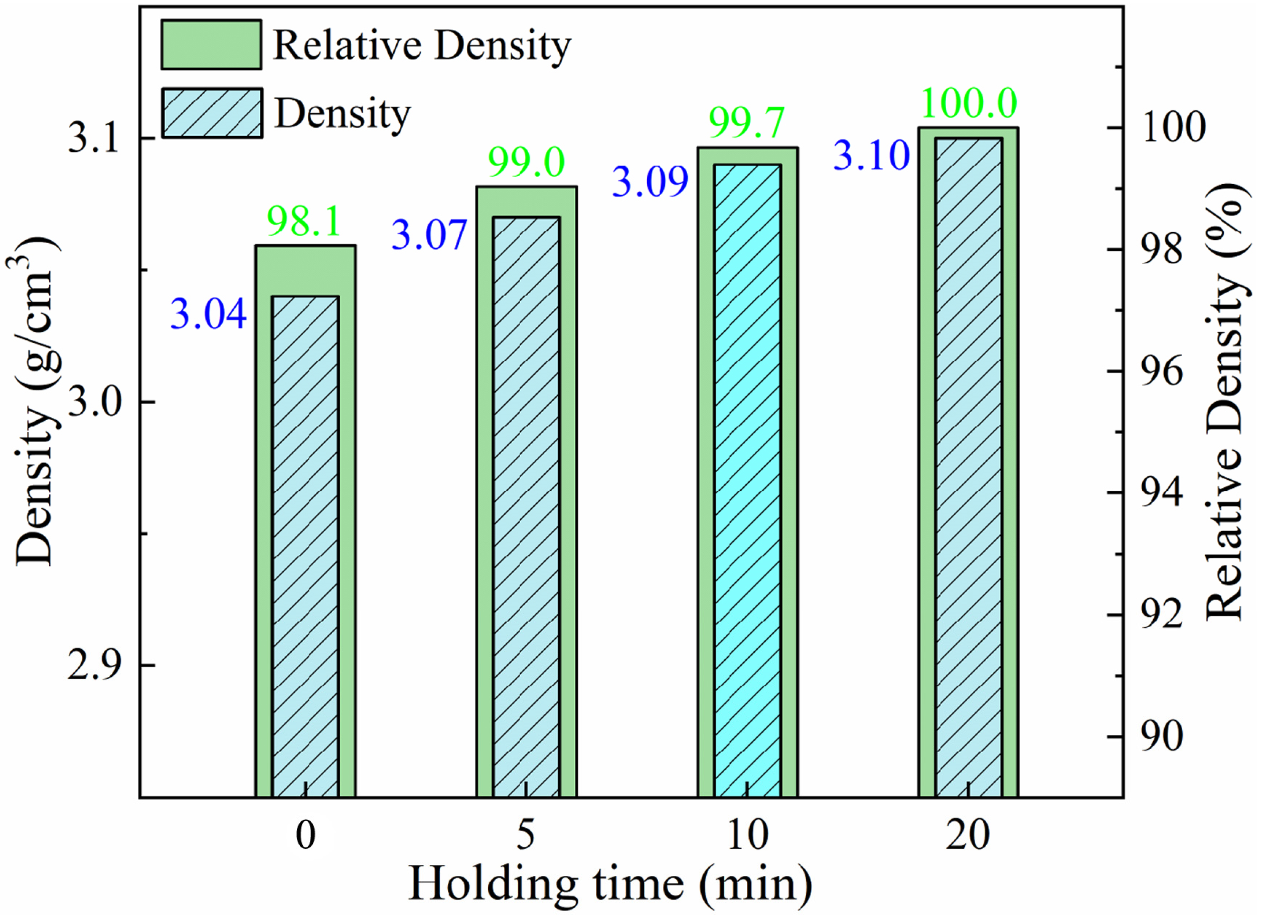 Materials 17 01992 g010